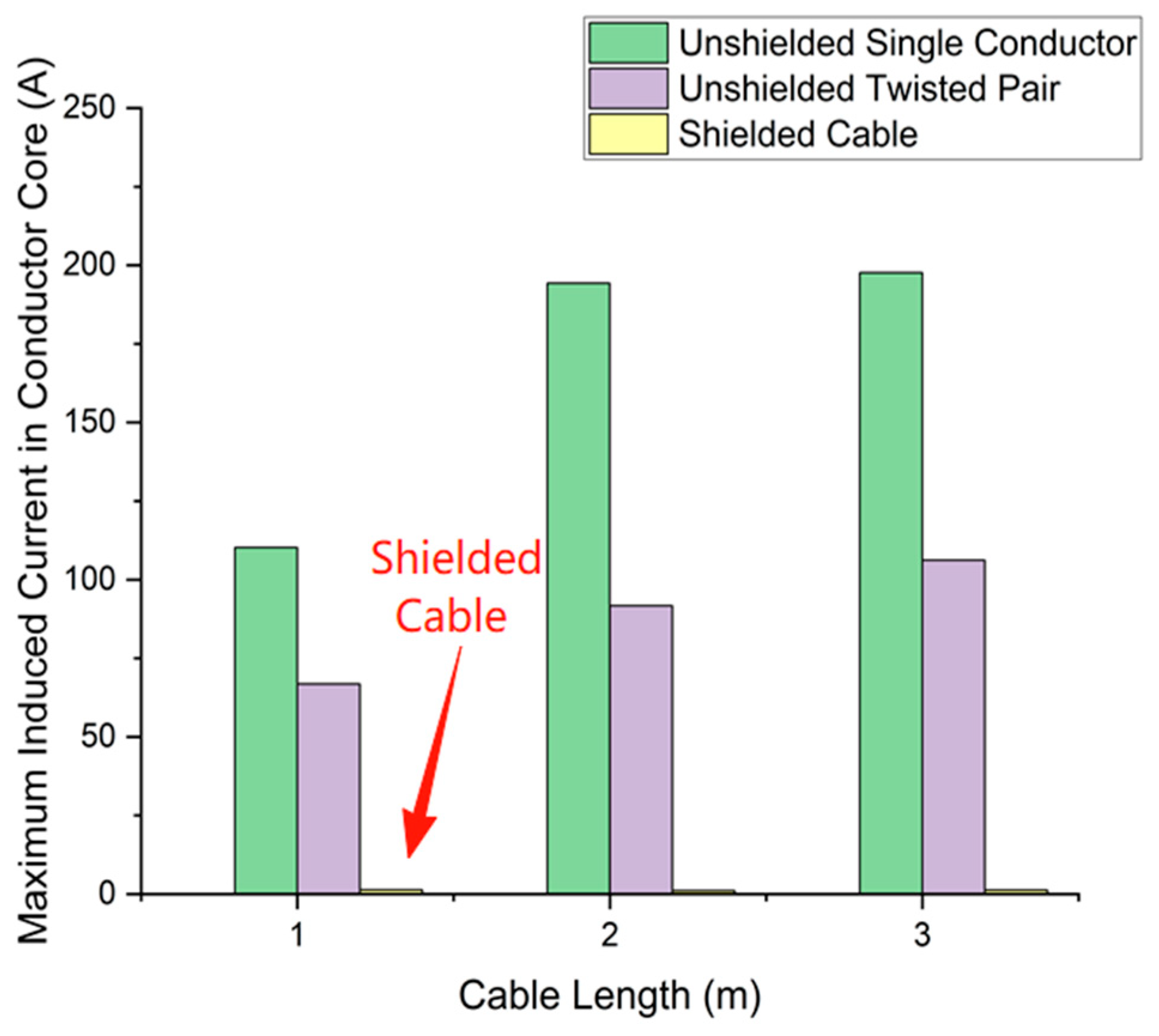 Preprints 173544 g036
