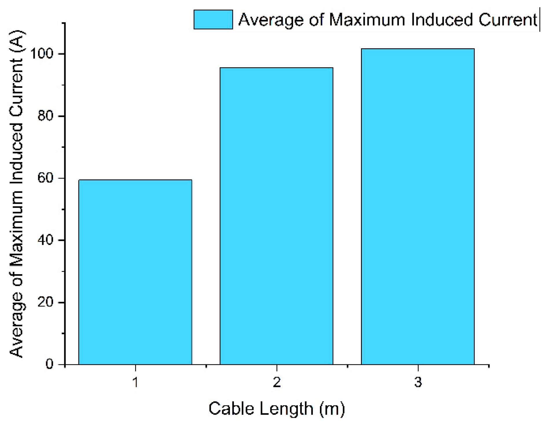Preprints 173544 g037