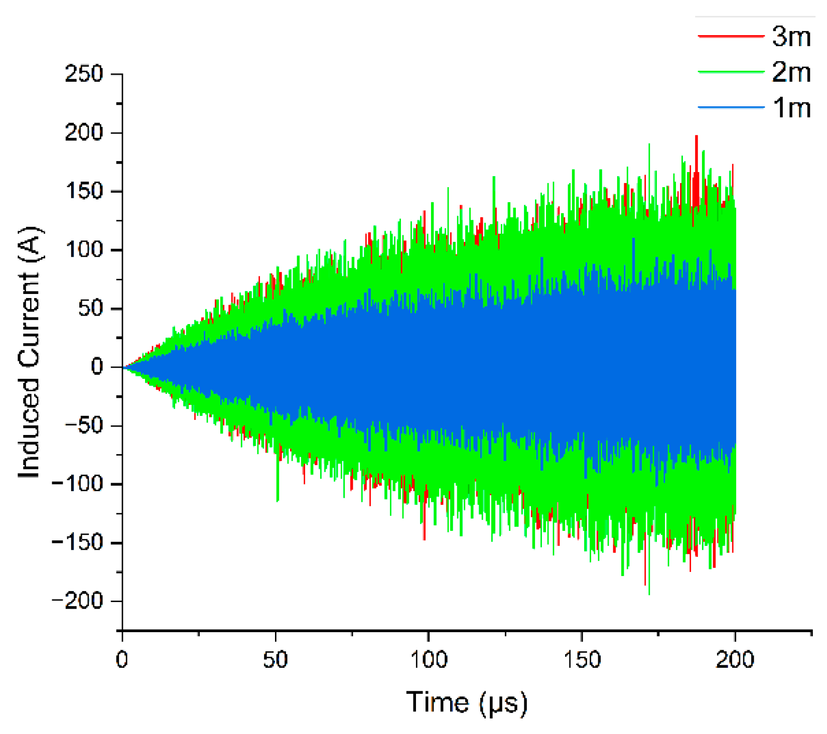 Preprints 173544 g038