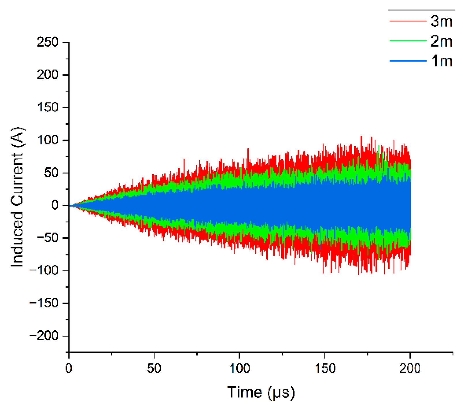 Preprints 173544 g039