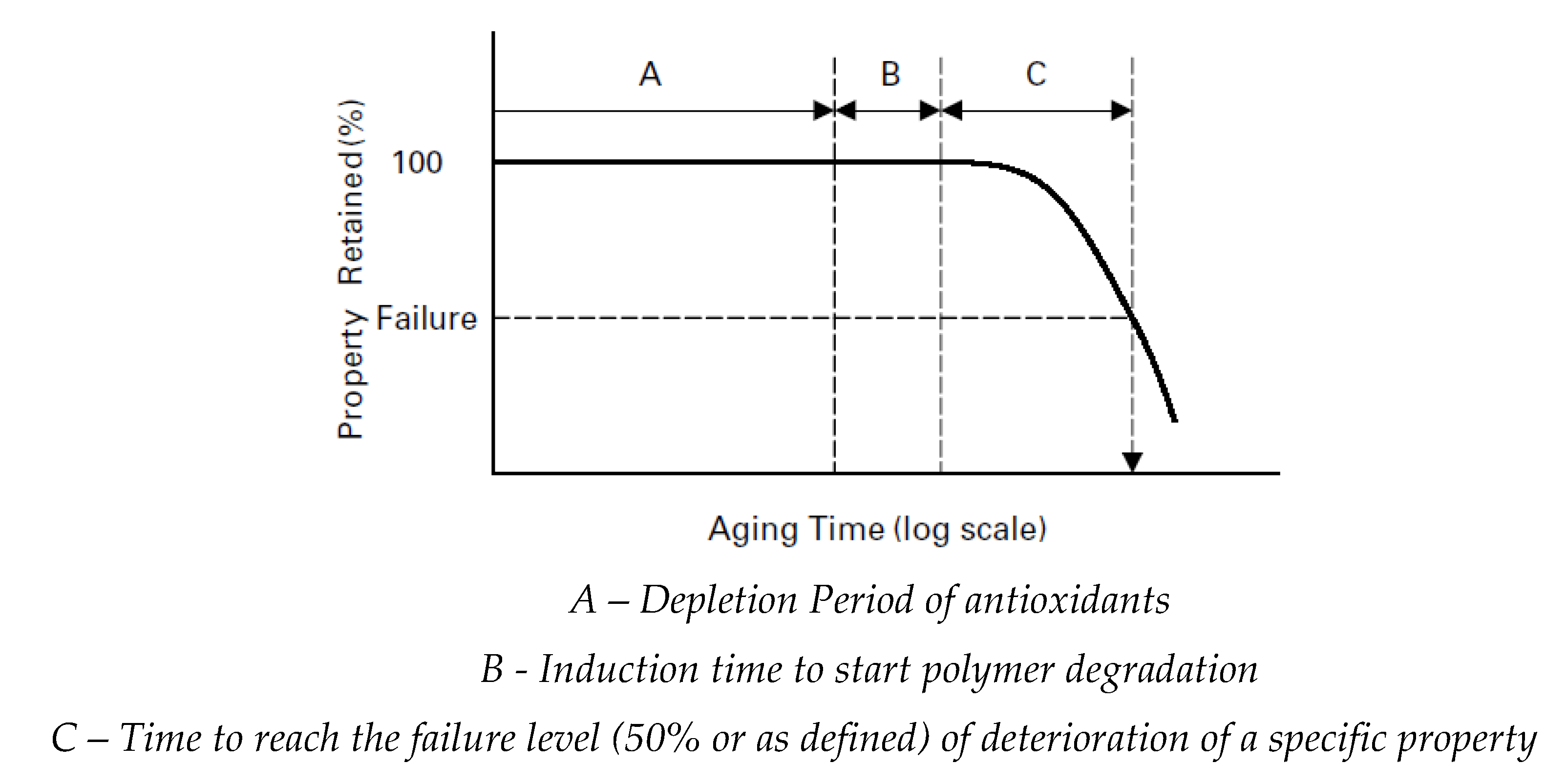 Preprints 182674 g001