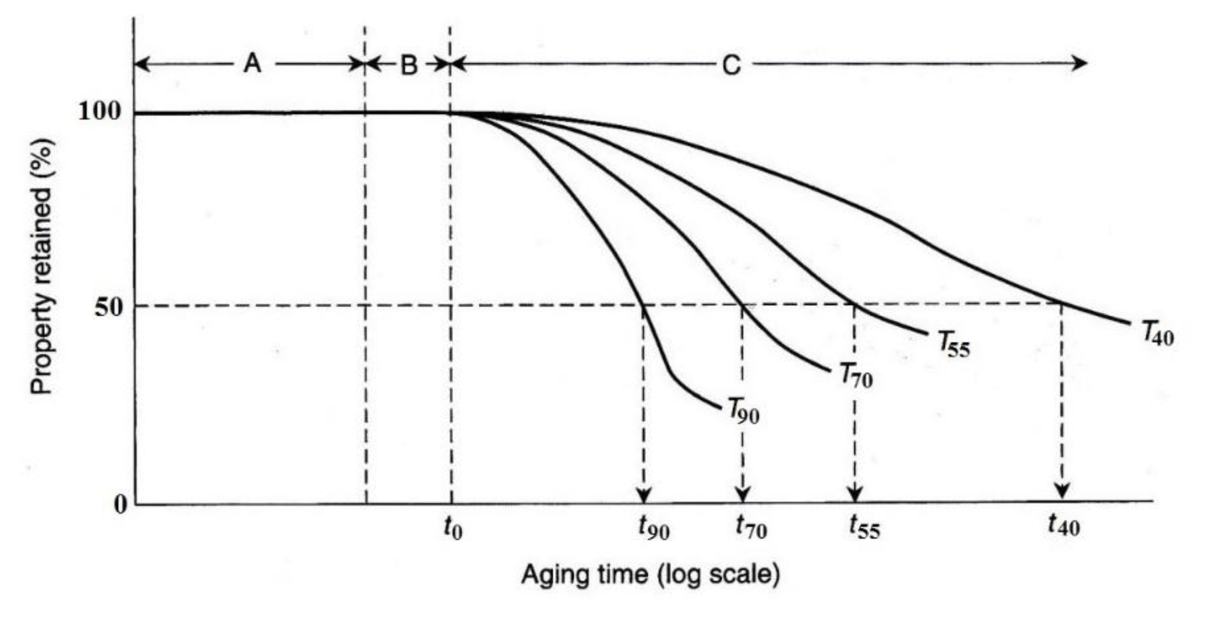 Preprints 182674 g002