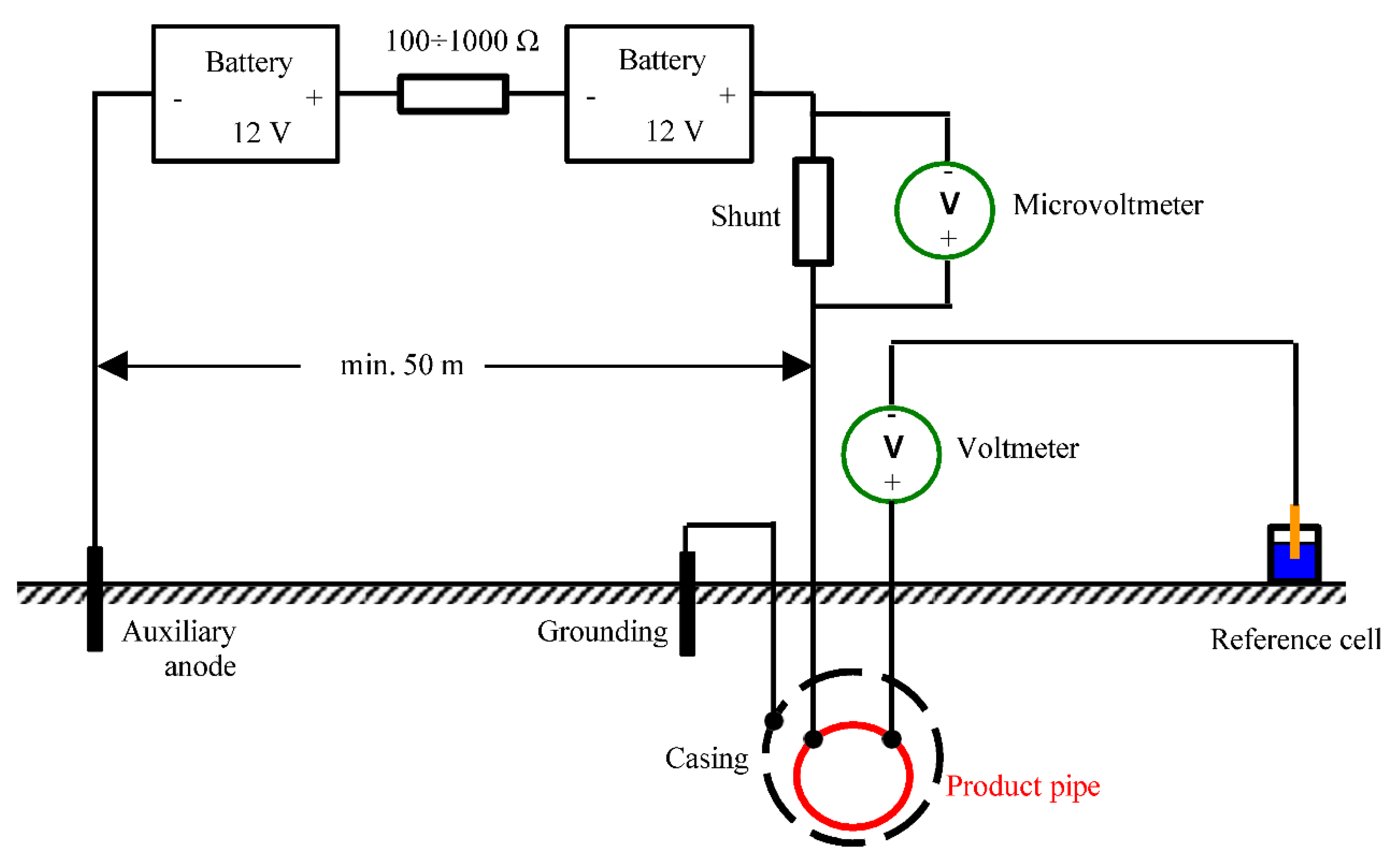 Preprints 182674 g004
