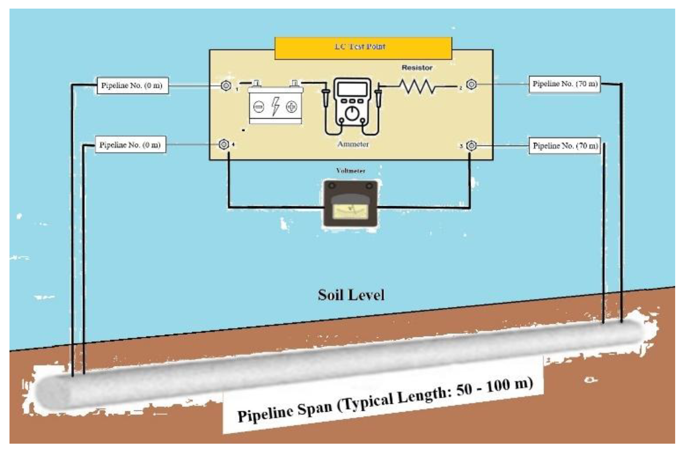 Preprints 182674 g006