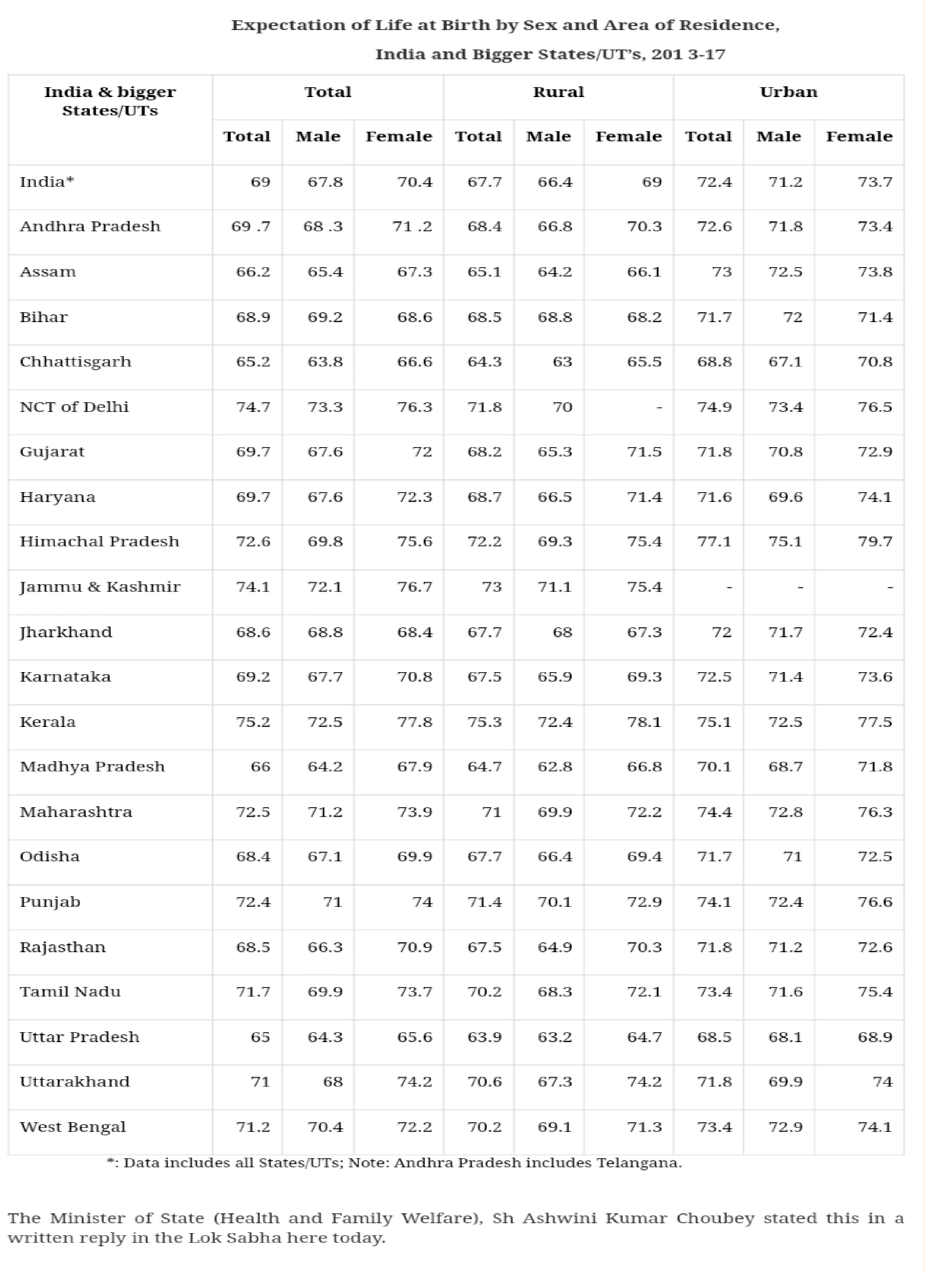 Preprints 89018 i001