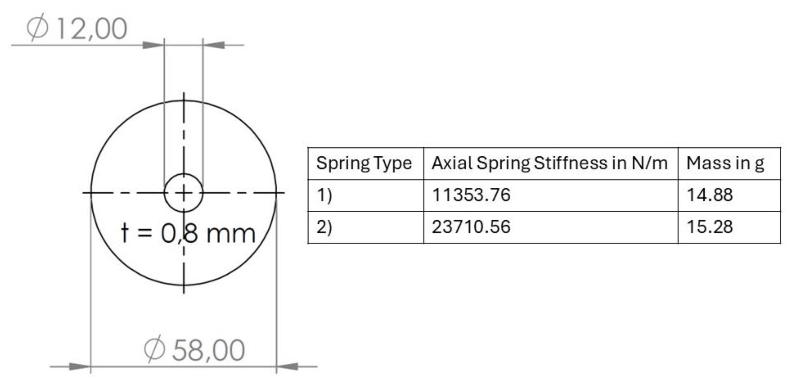 Preprints 183734 g001