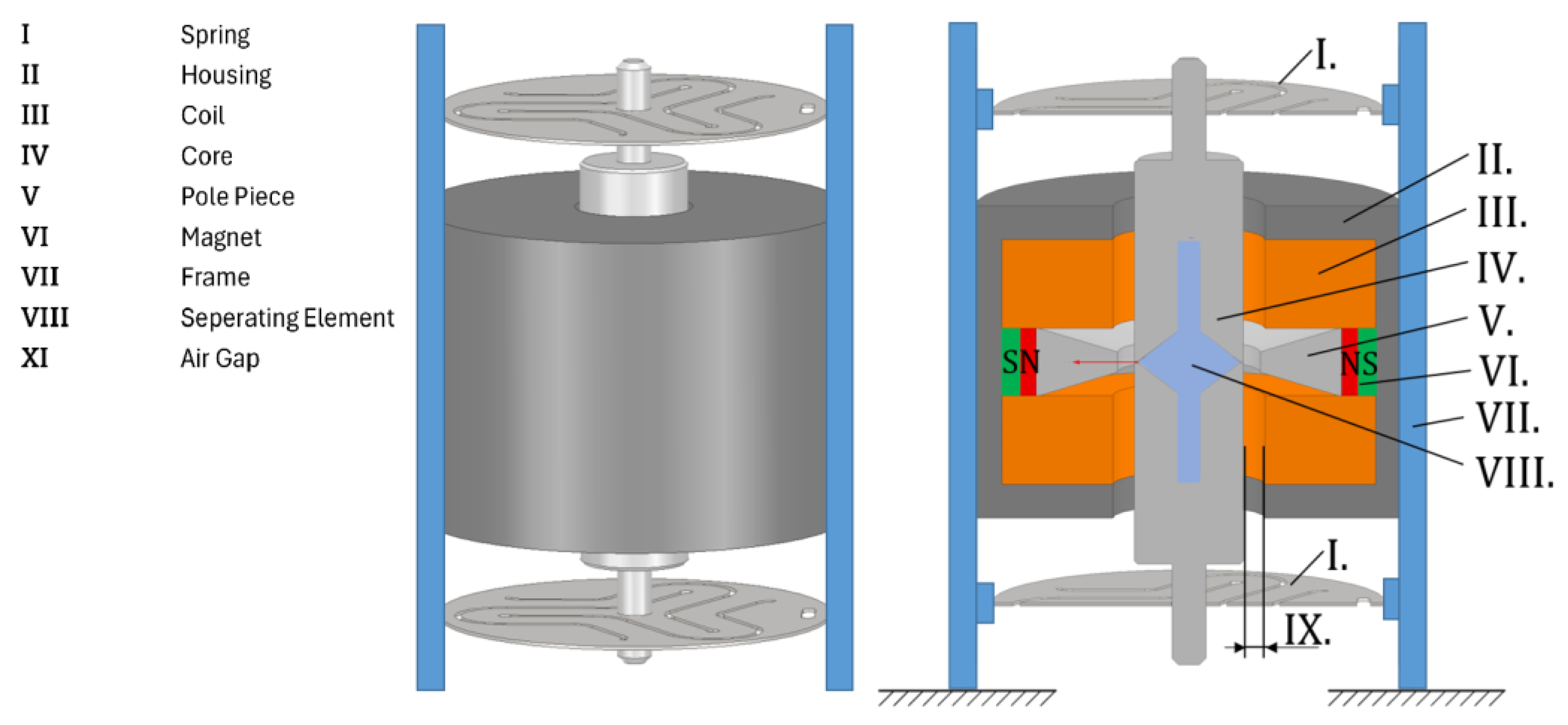 Preprints 183734 g002