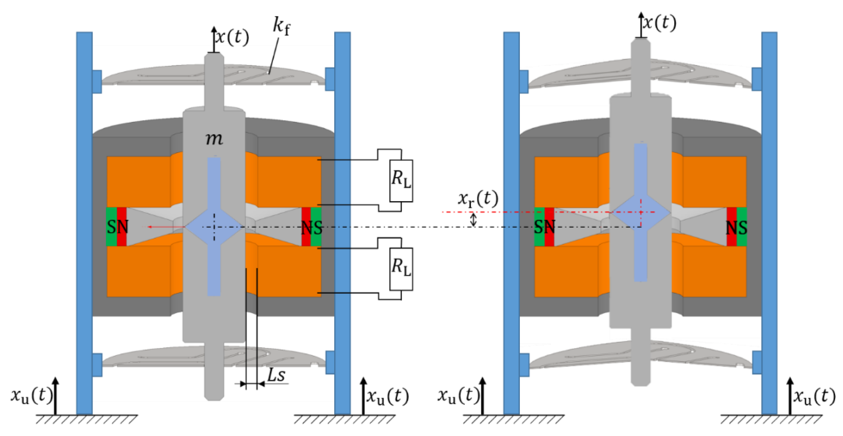 Preprints 183734 g003