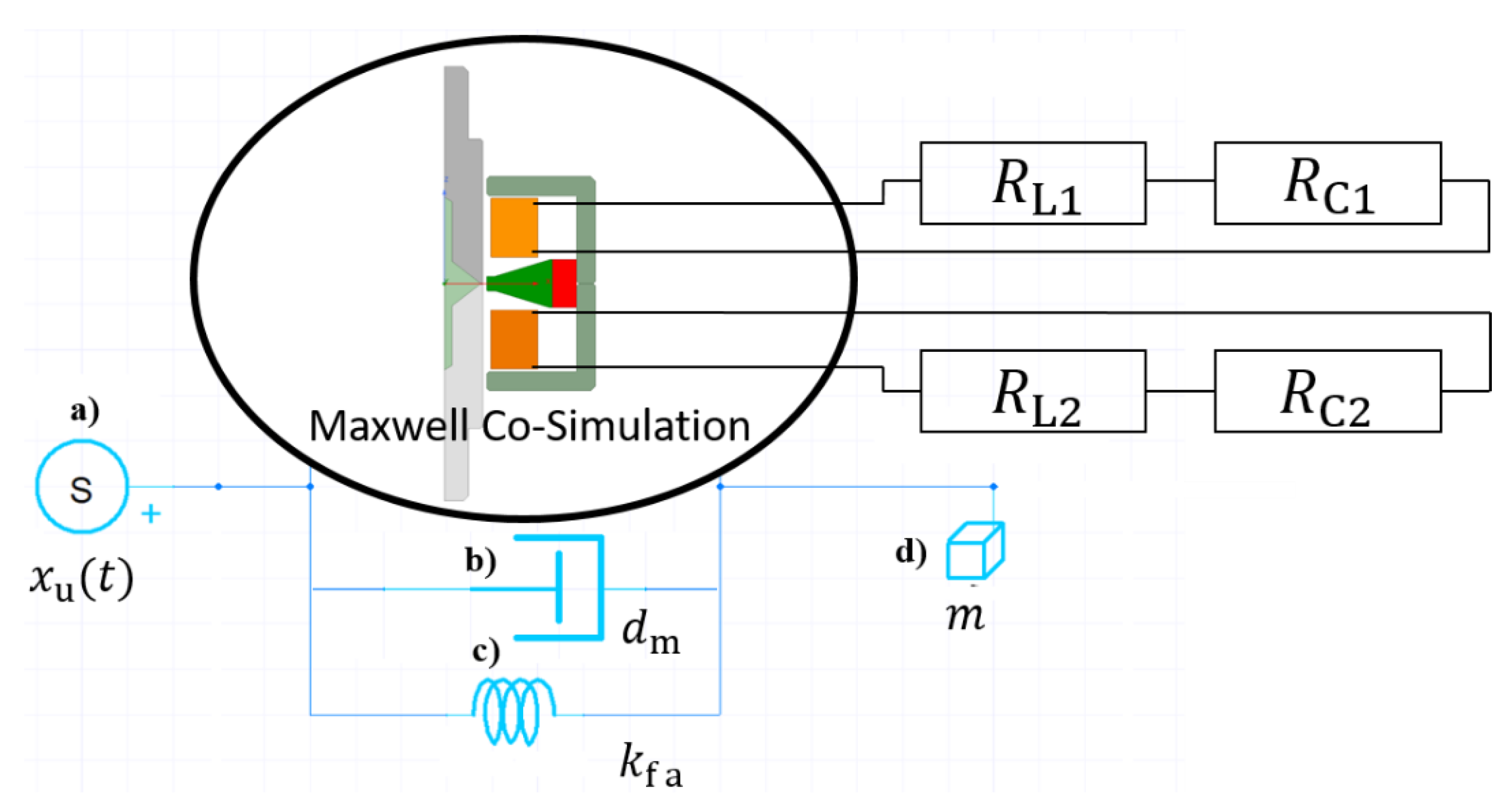 Preprints 183734 g006