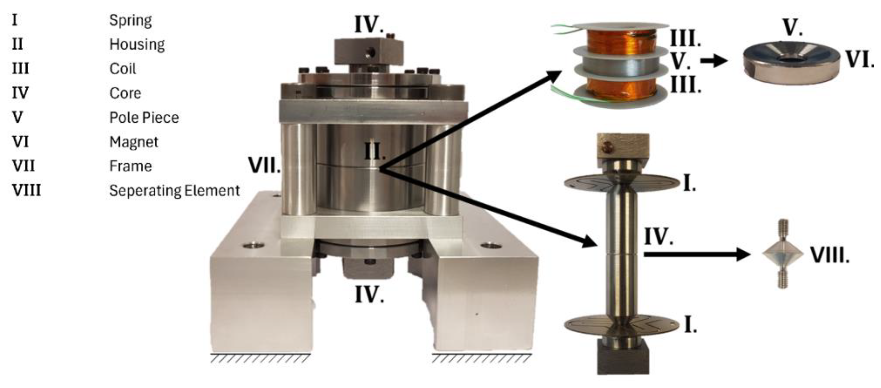Preprints 183734 g010