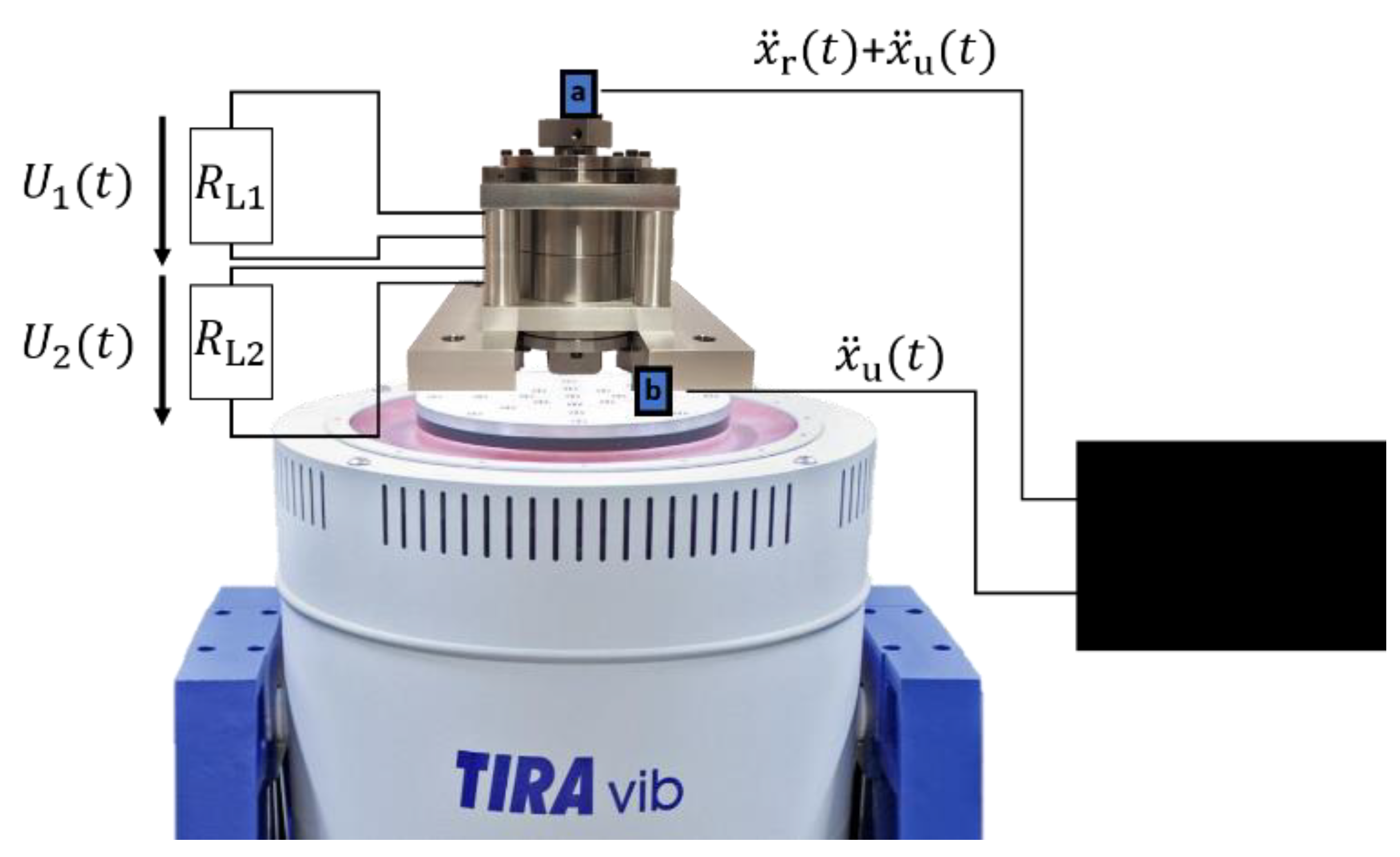 Preprints 183734 g011