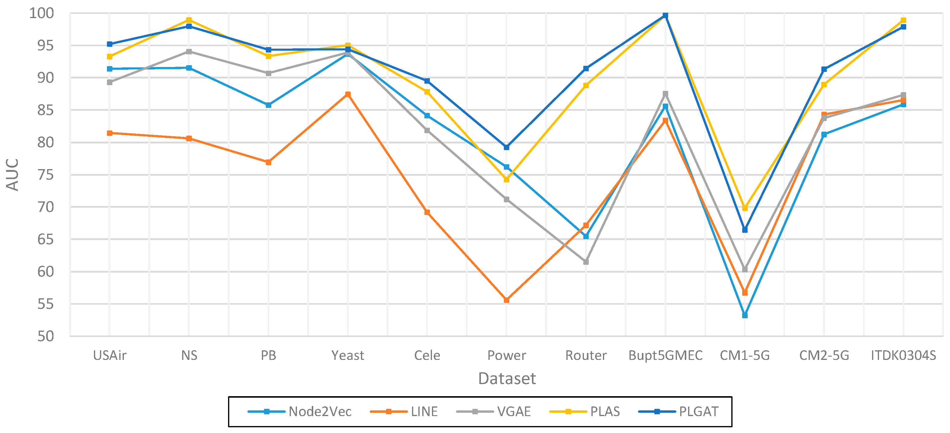 Preprints 73345 g009