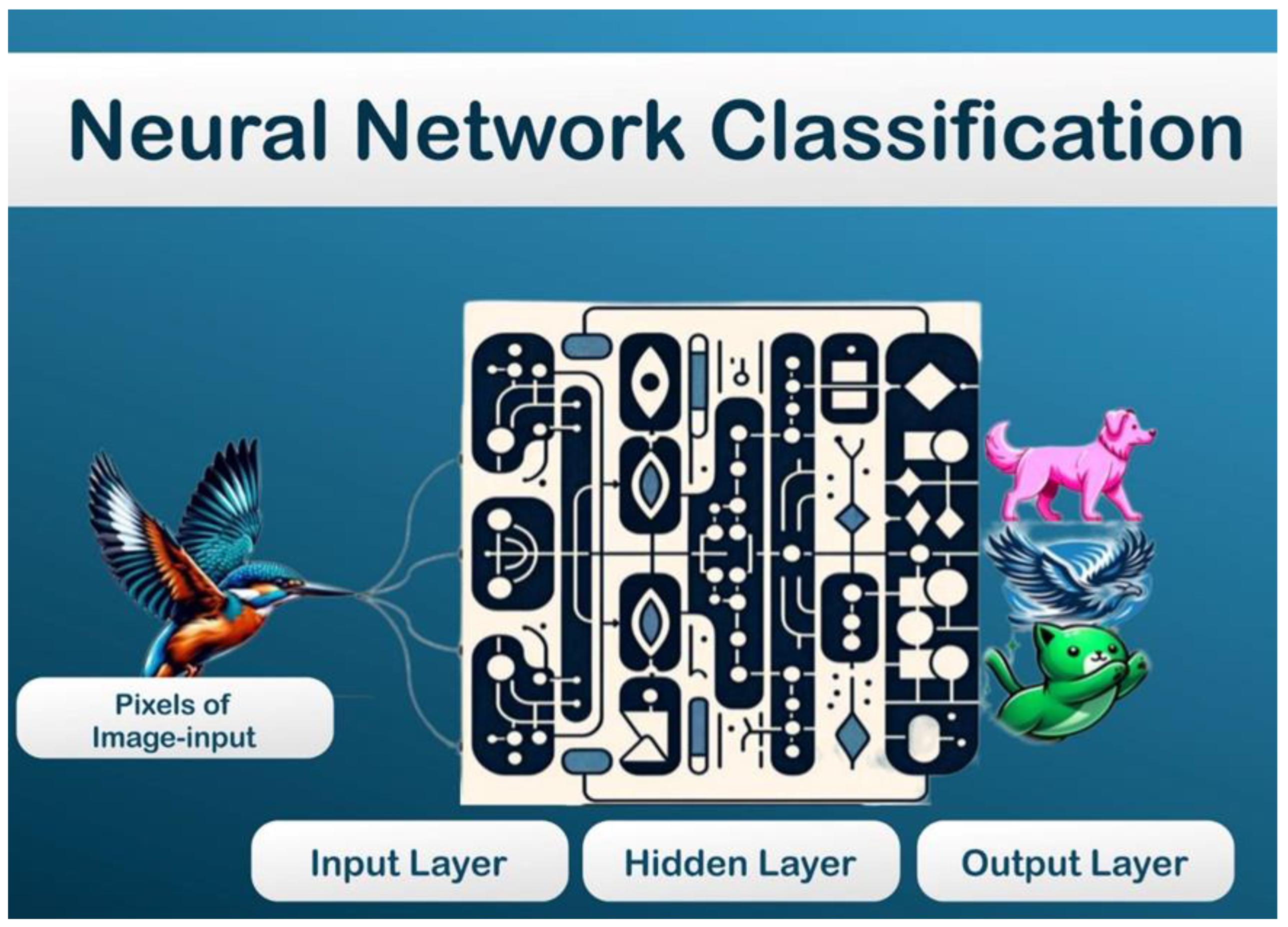 Preprints 144157 g002