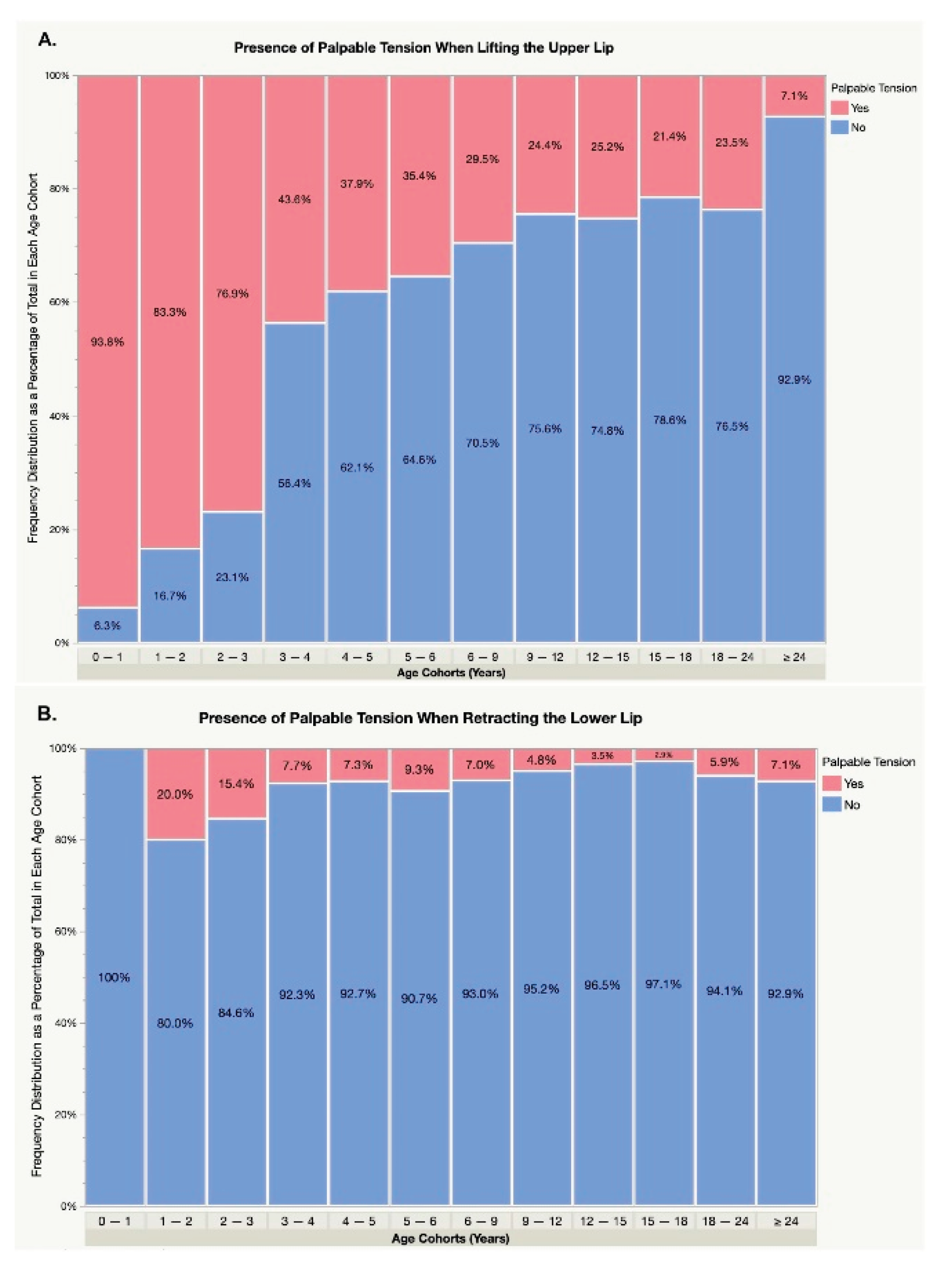Preprints 172252 g005