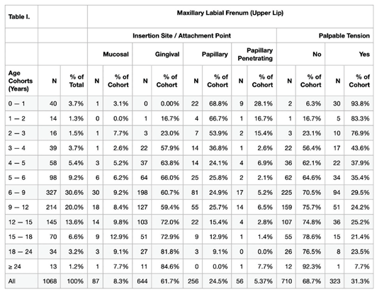 Preprints 172252 i001