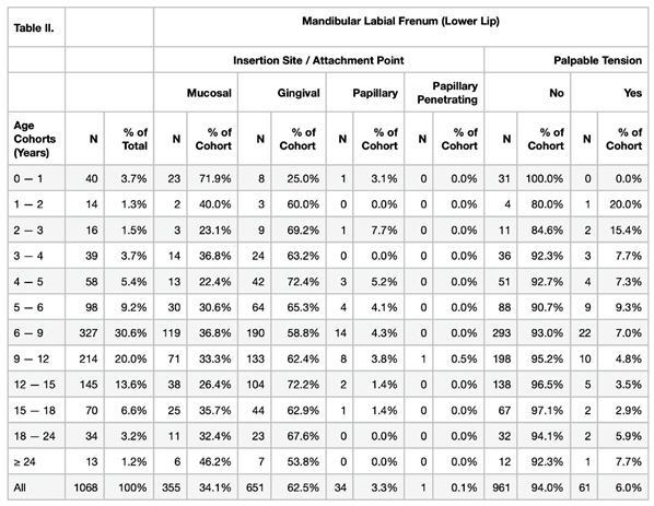 Preprints 172252 i002