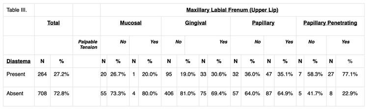Preprints 172252 i003