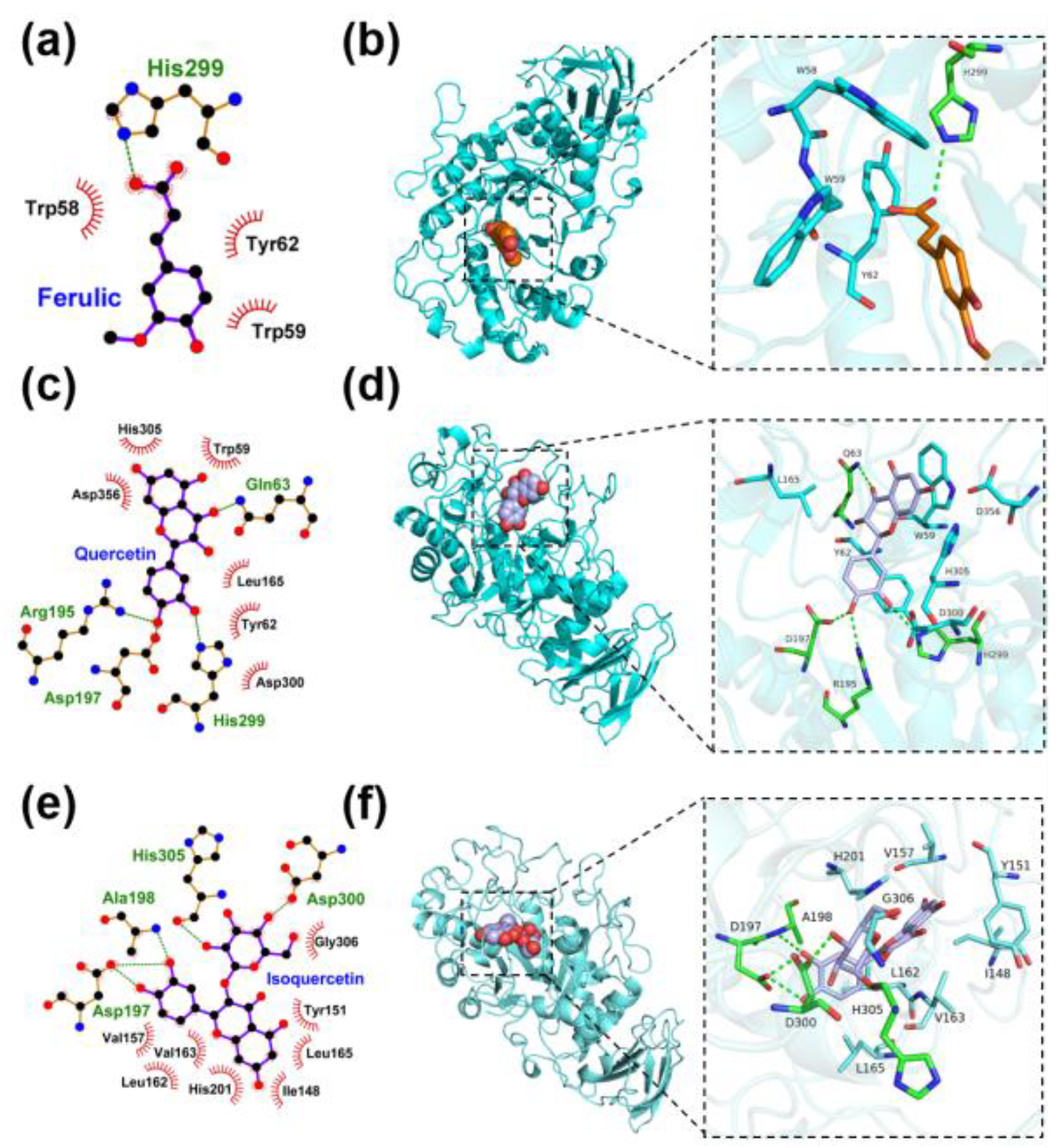 Preprints 210795 g009
