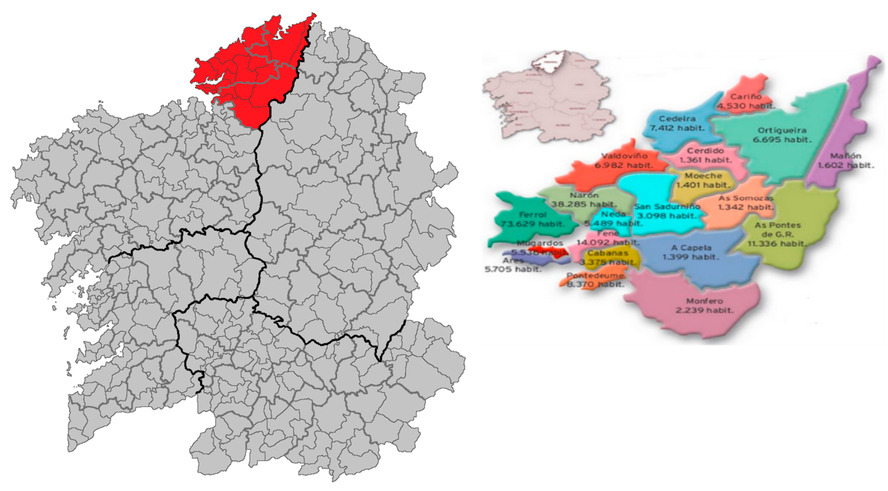 Preprints 164933 g003