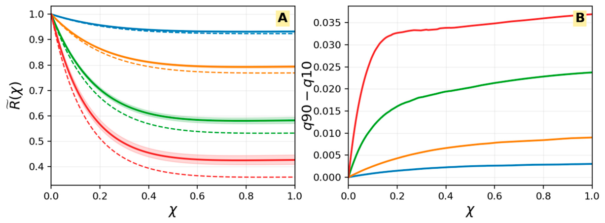 Preprints 208767 g005 Preprints 208767 g005