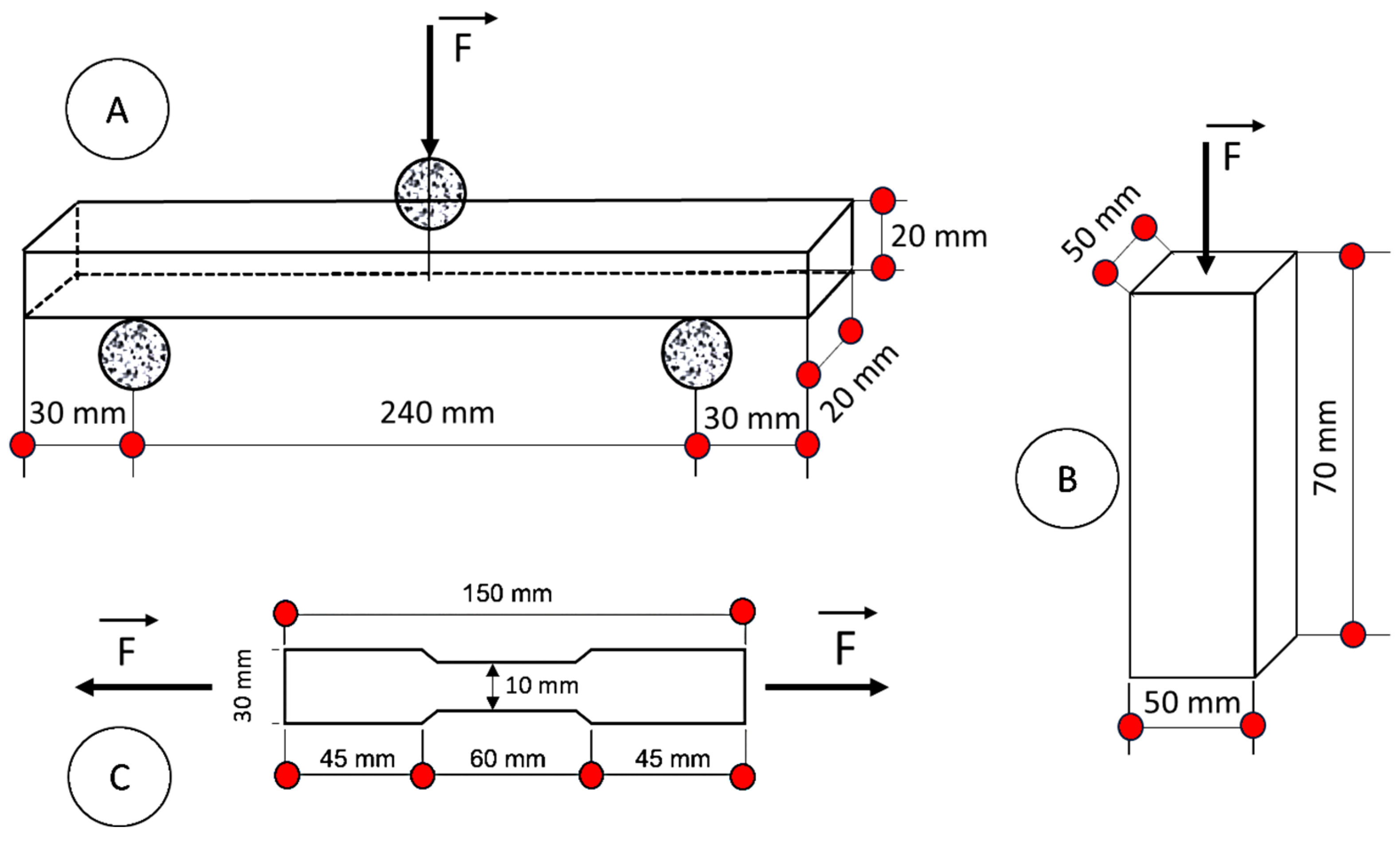Preprints 188199 g003