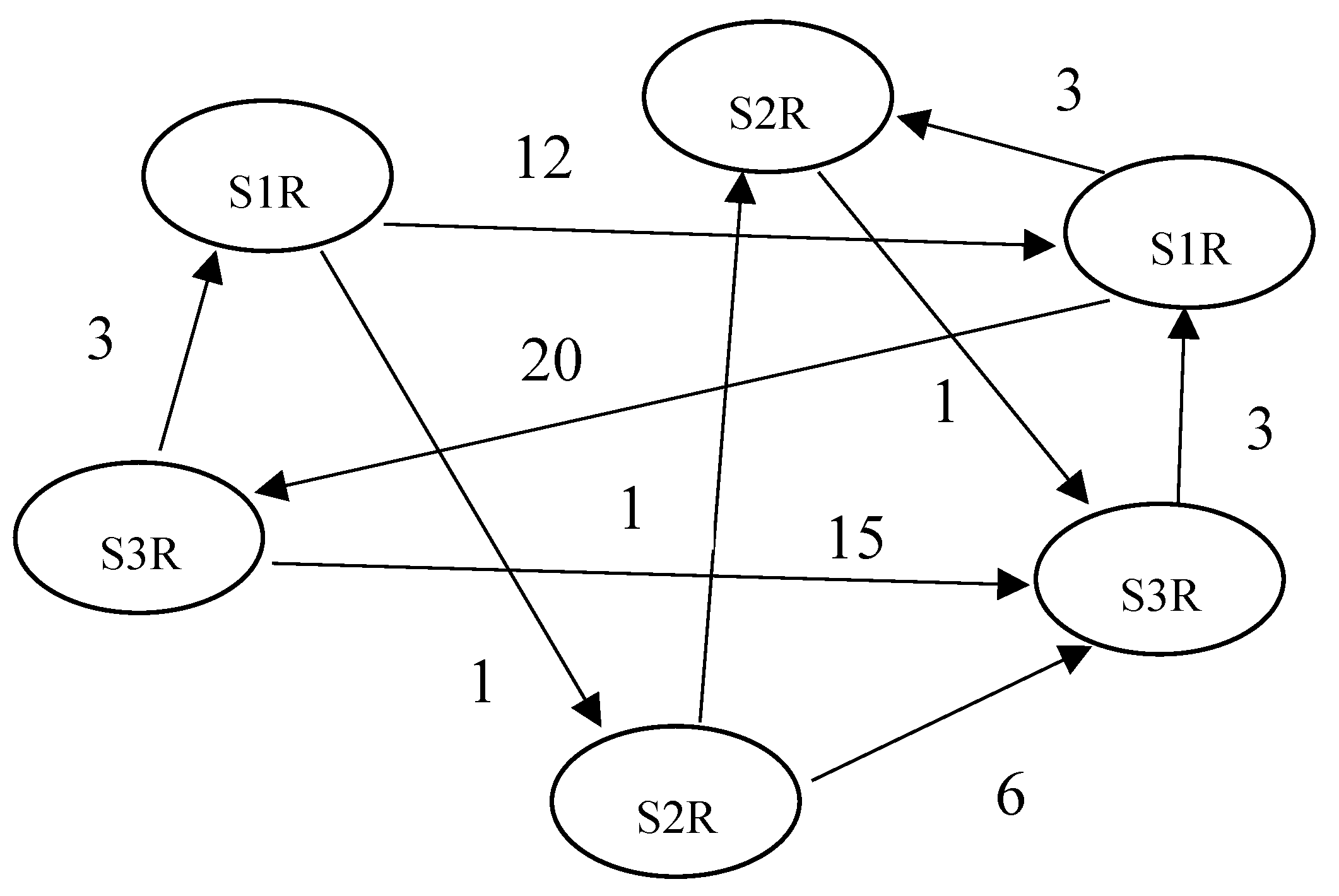 Preprints 180759 g001