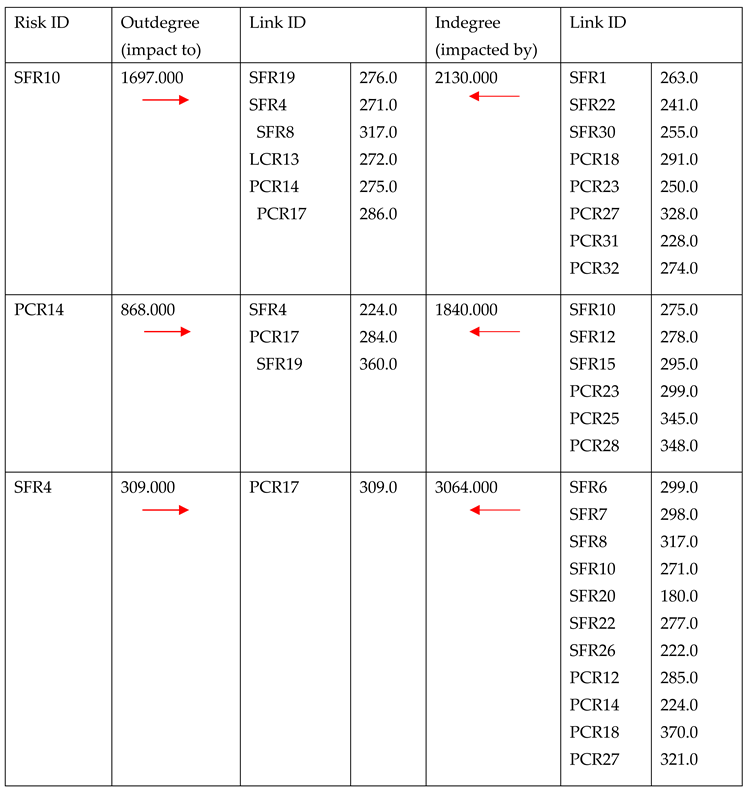 Preprints 180759 i001