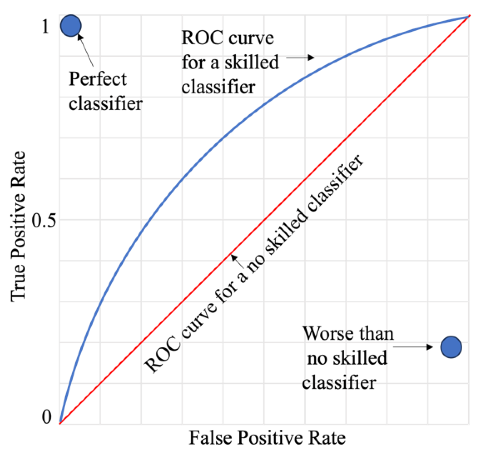 Preprints 149228 g001