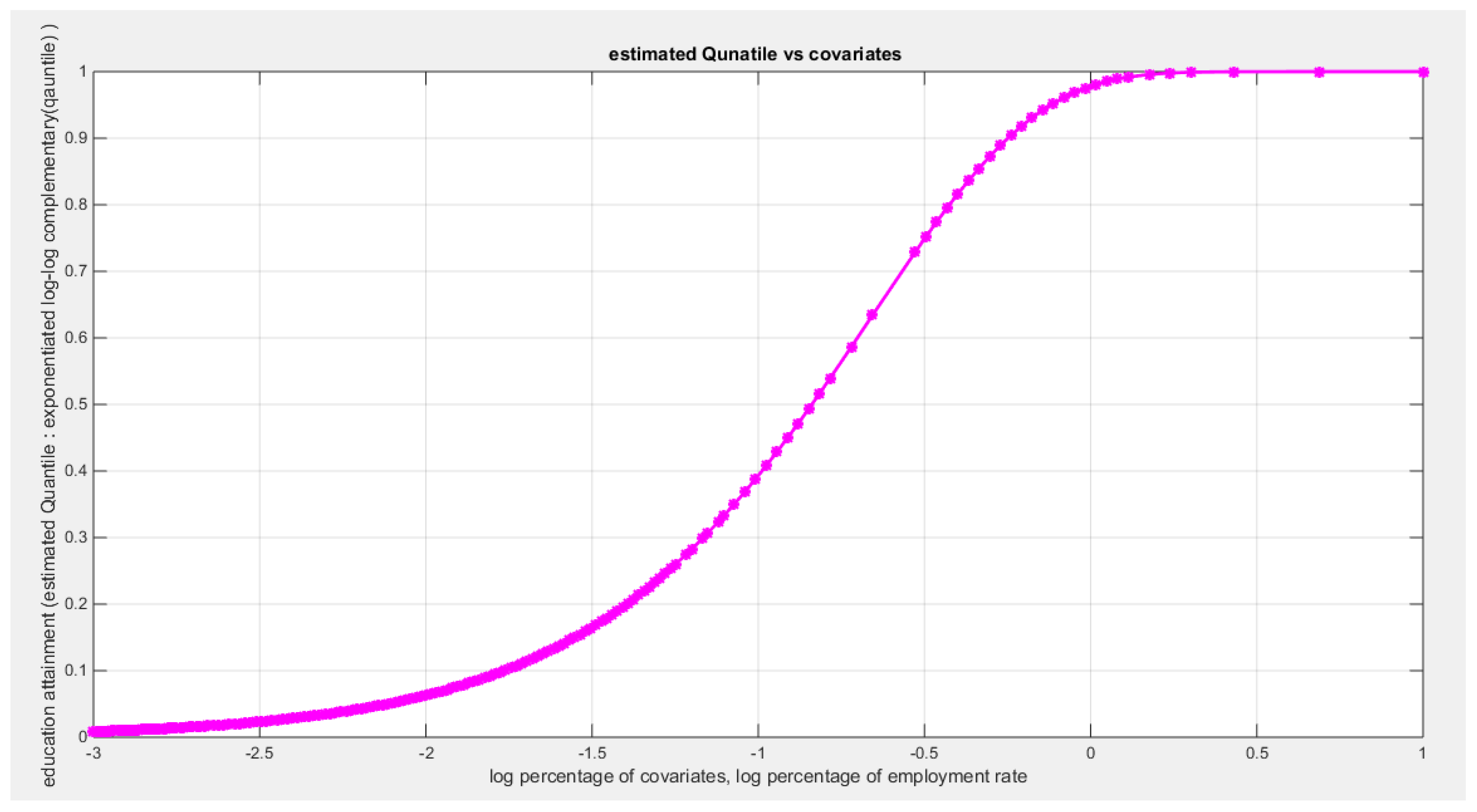 Preprints 182361 g007