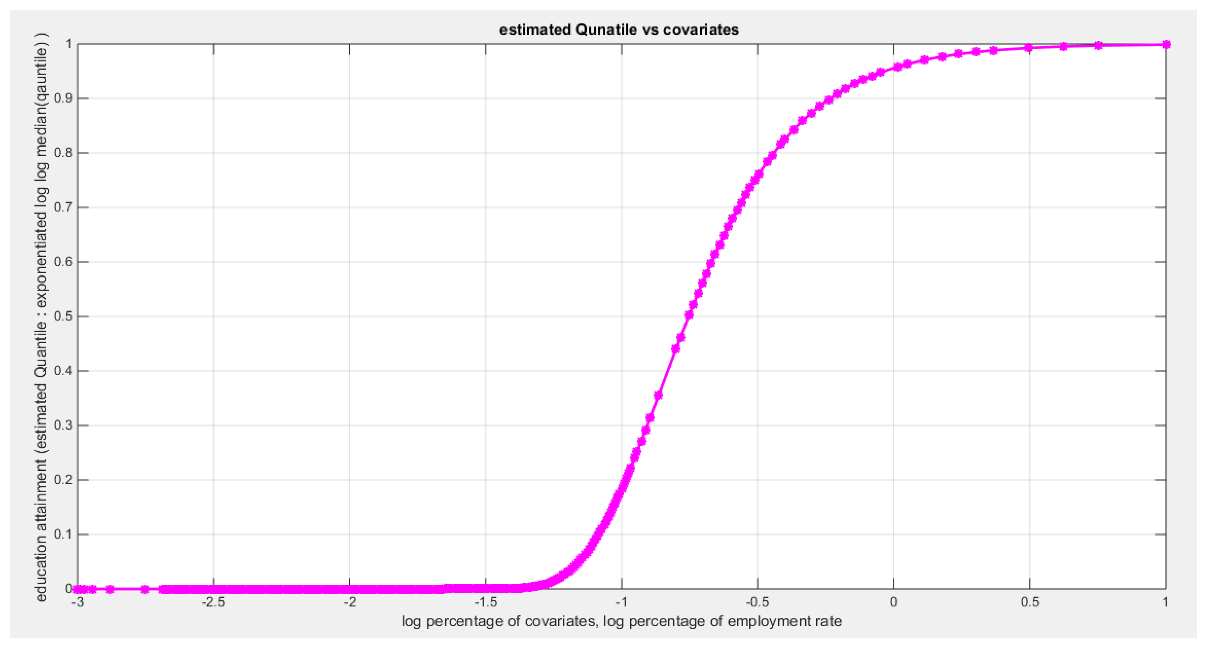 Preprints 182361 g008