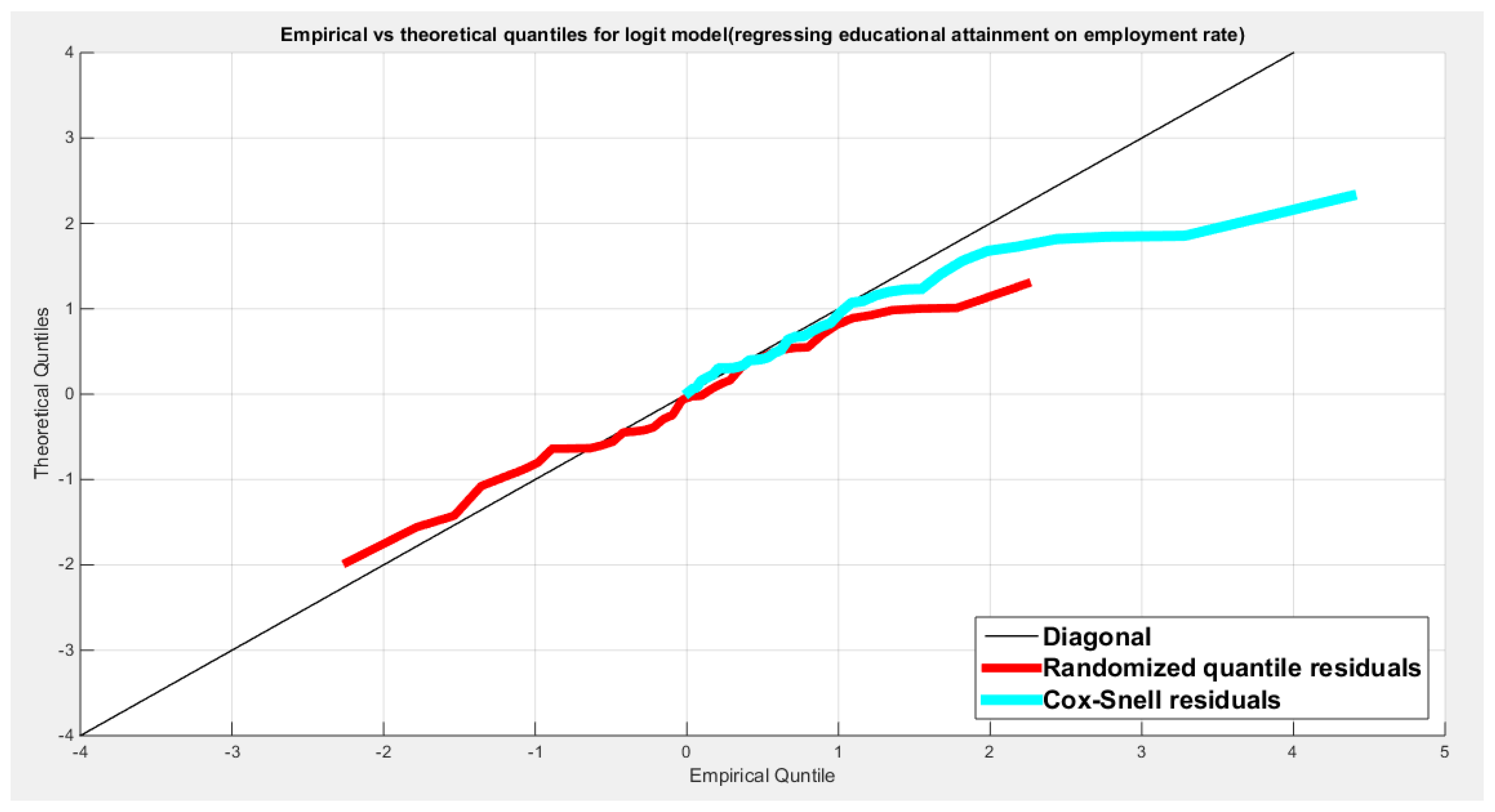 Preprints 182361 g009