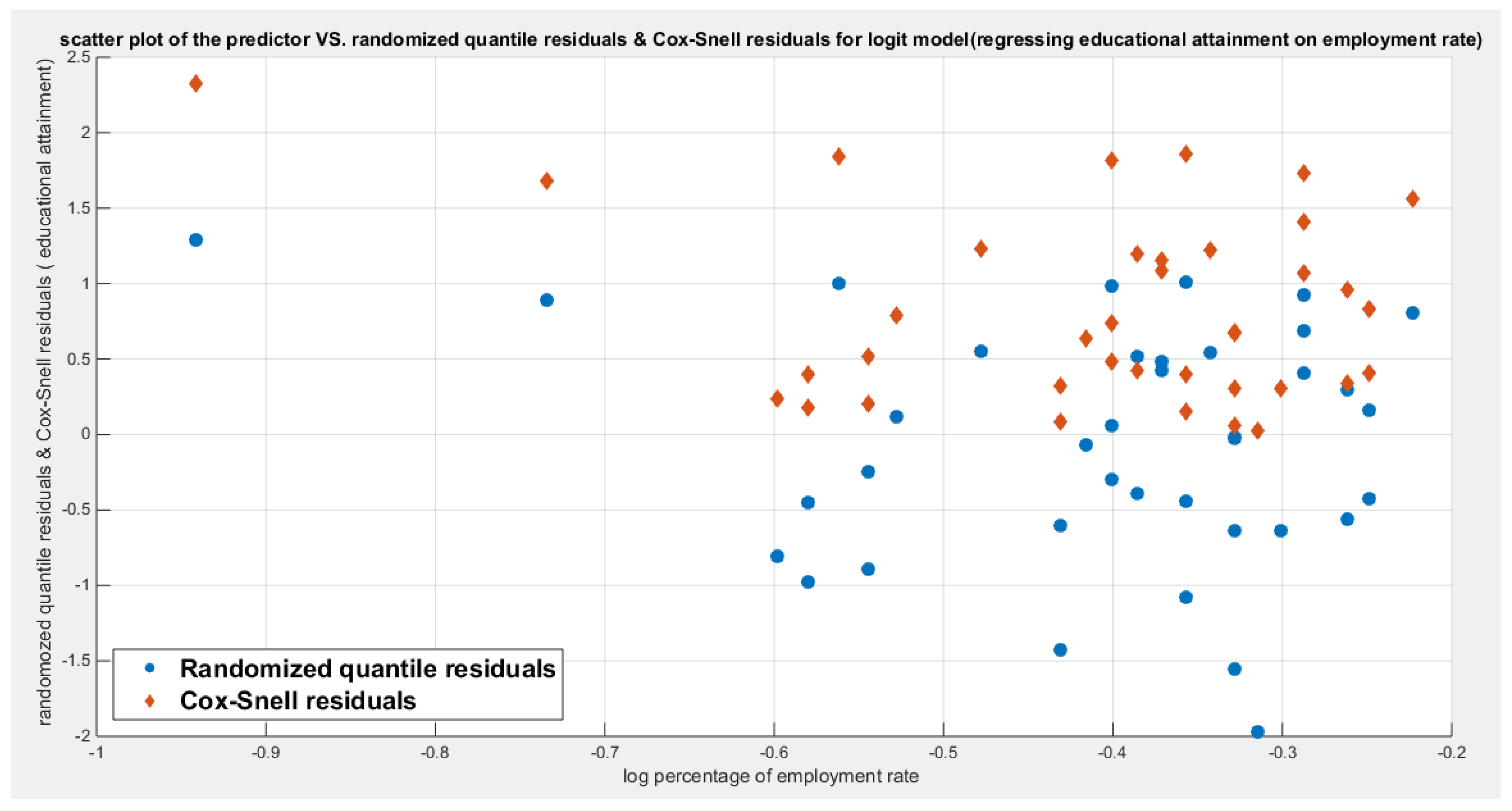 Preprints 182361 g010