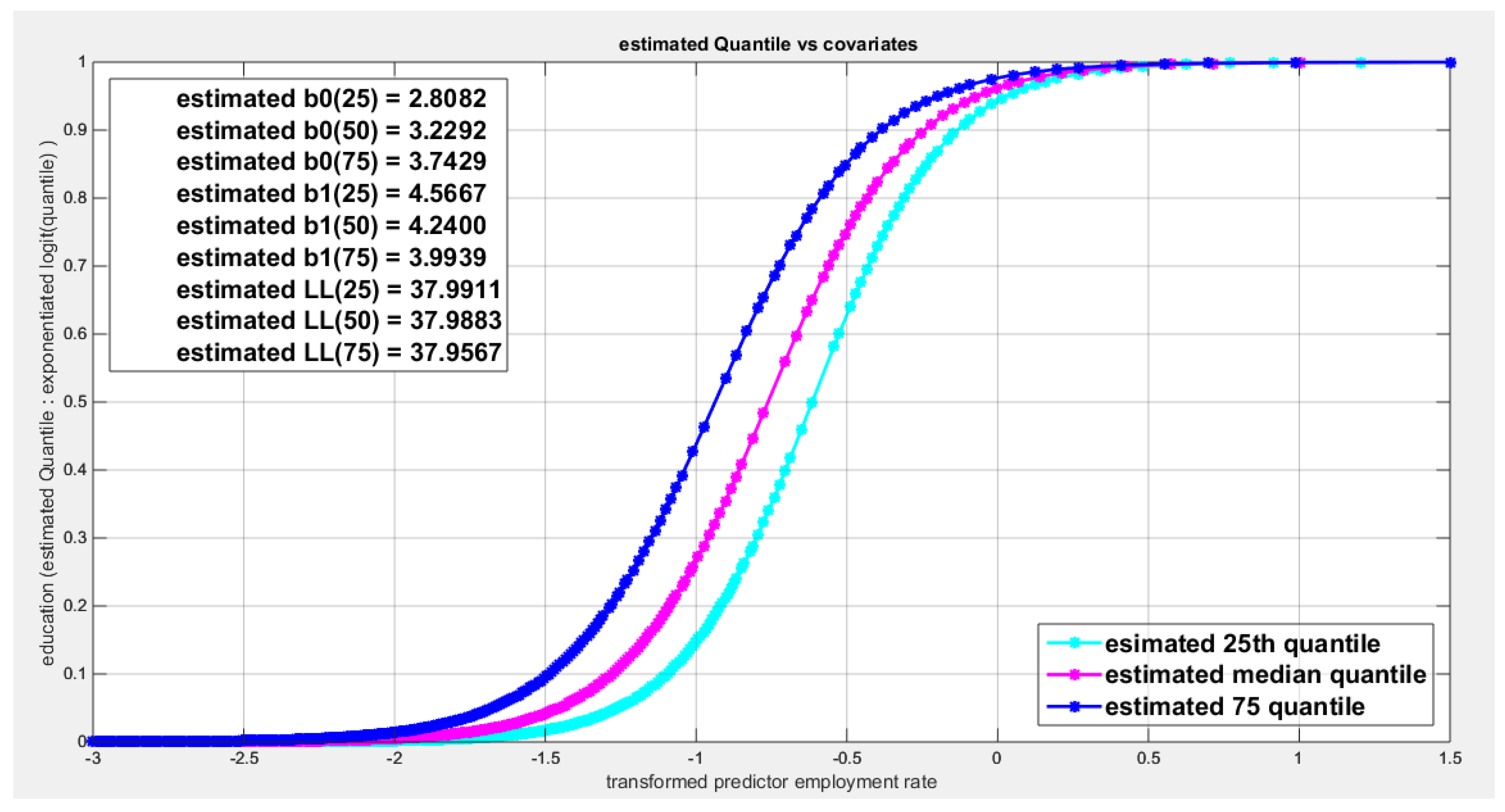 Preprints 182361 g012
