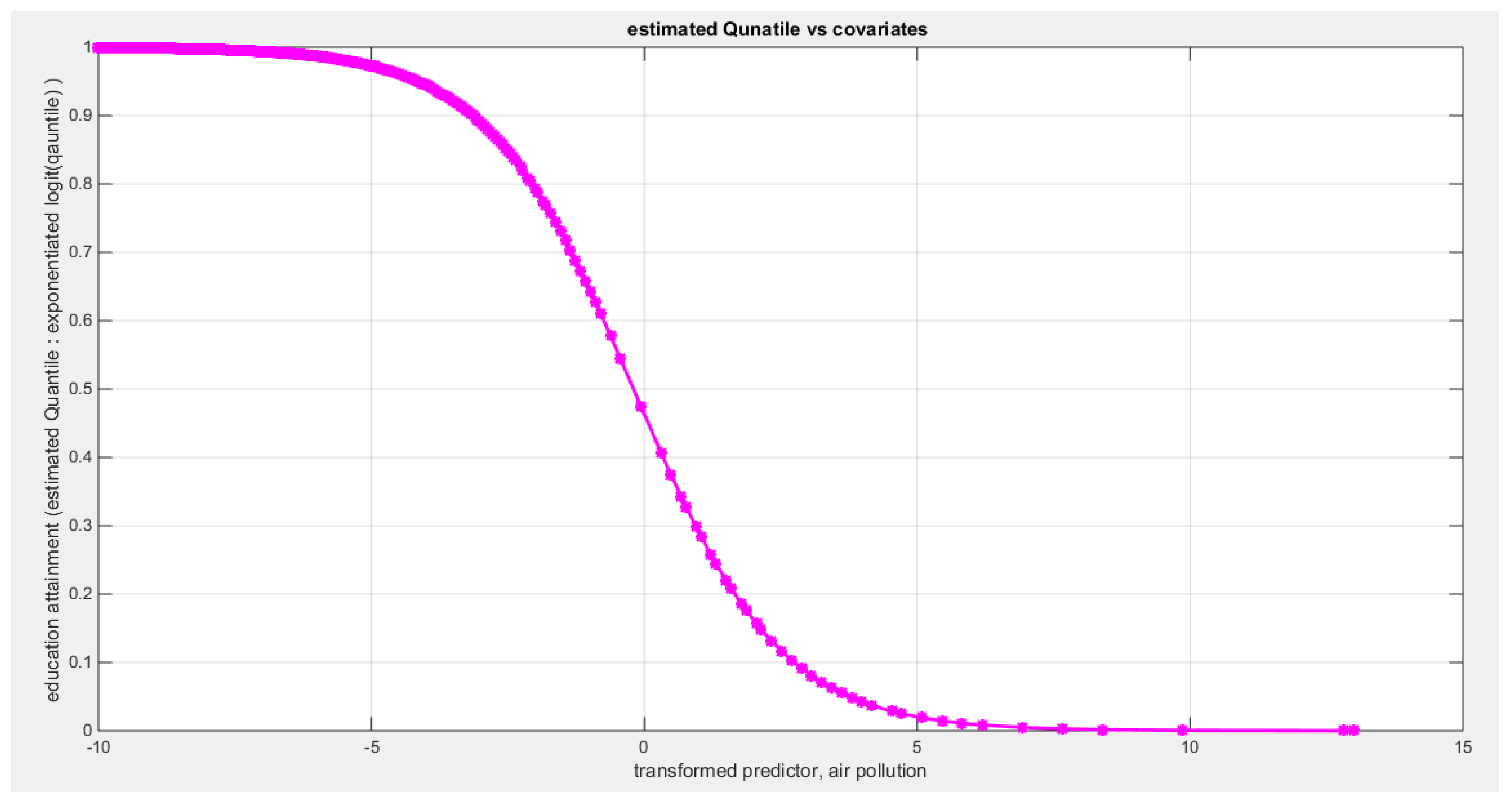 Preprints 182361 g013