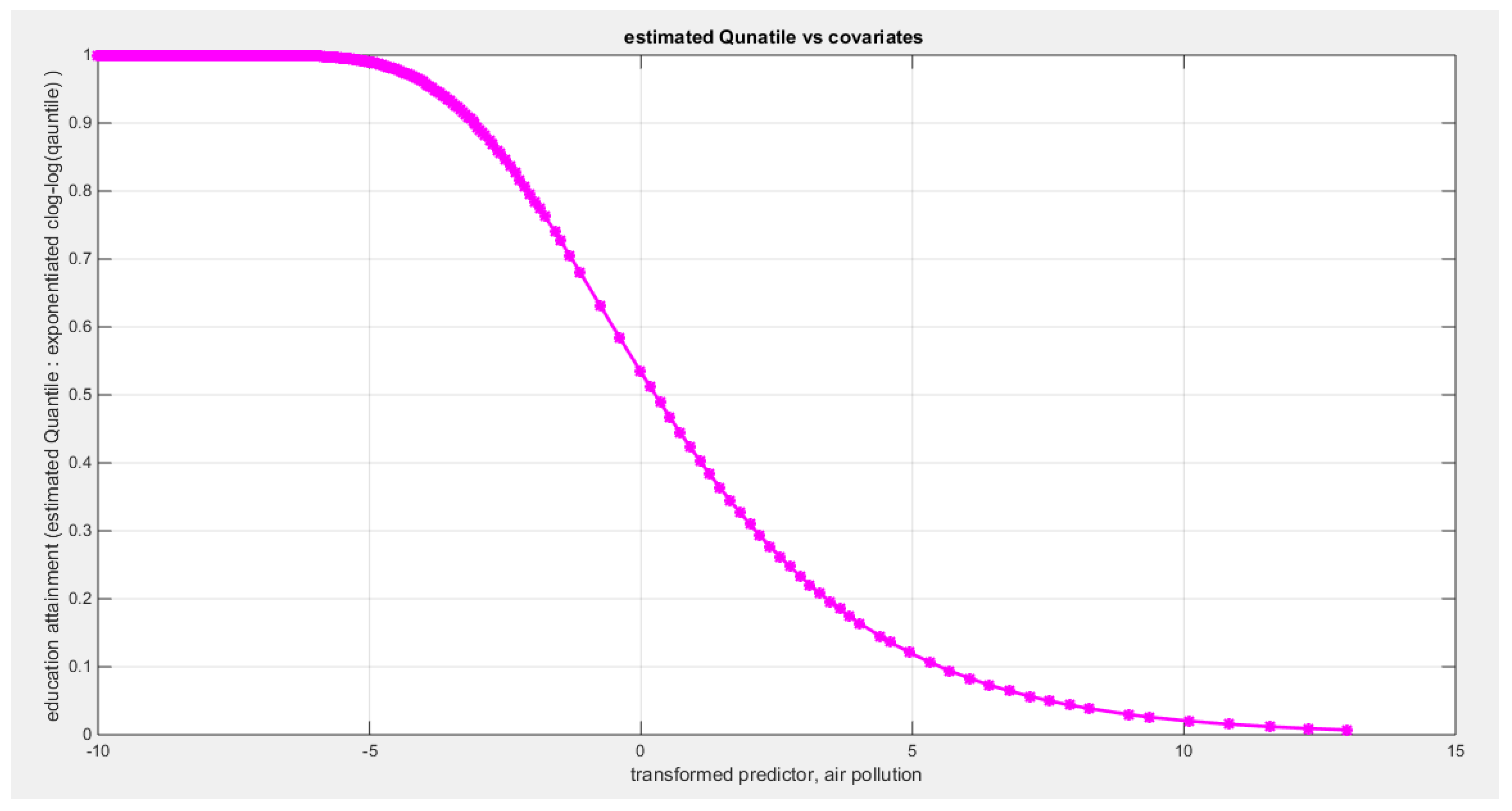Preprints 182361 g014
