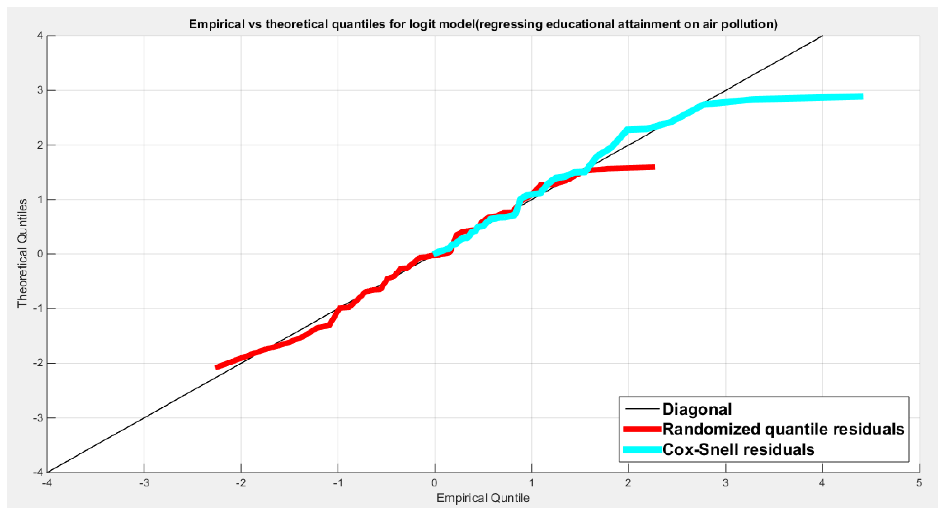 Preprints 182361 g016