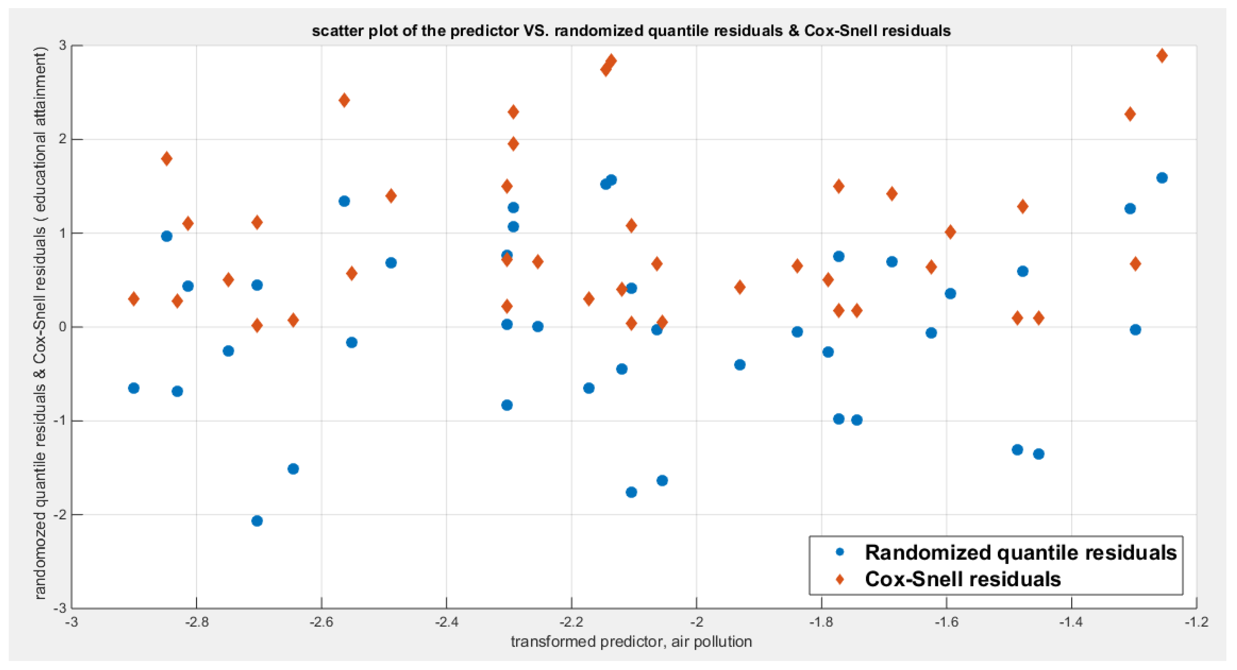 Preprints 182361 g017