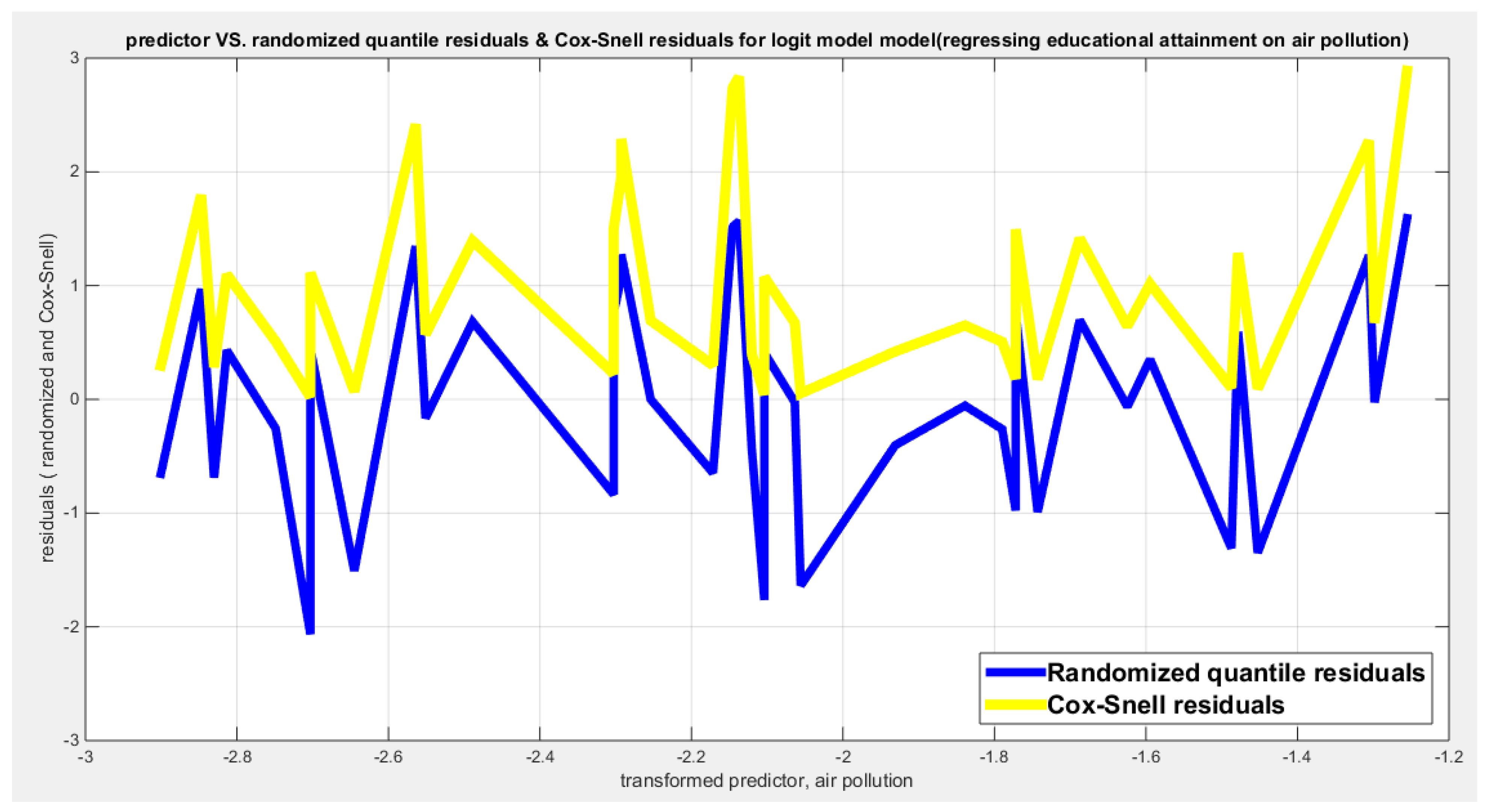 Preprints 182361 g018