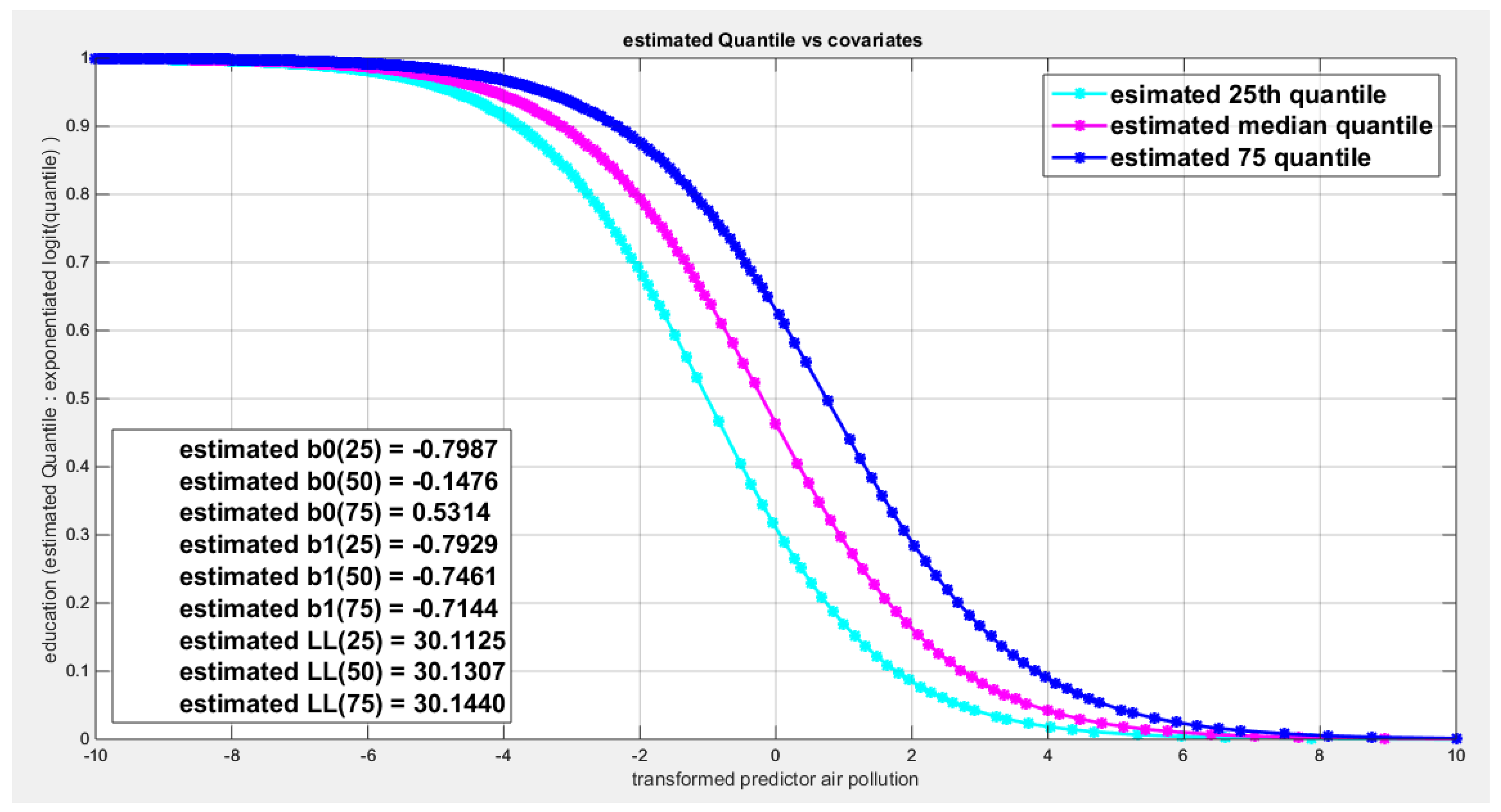 Preprints 182361 g019
