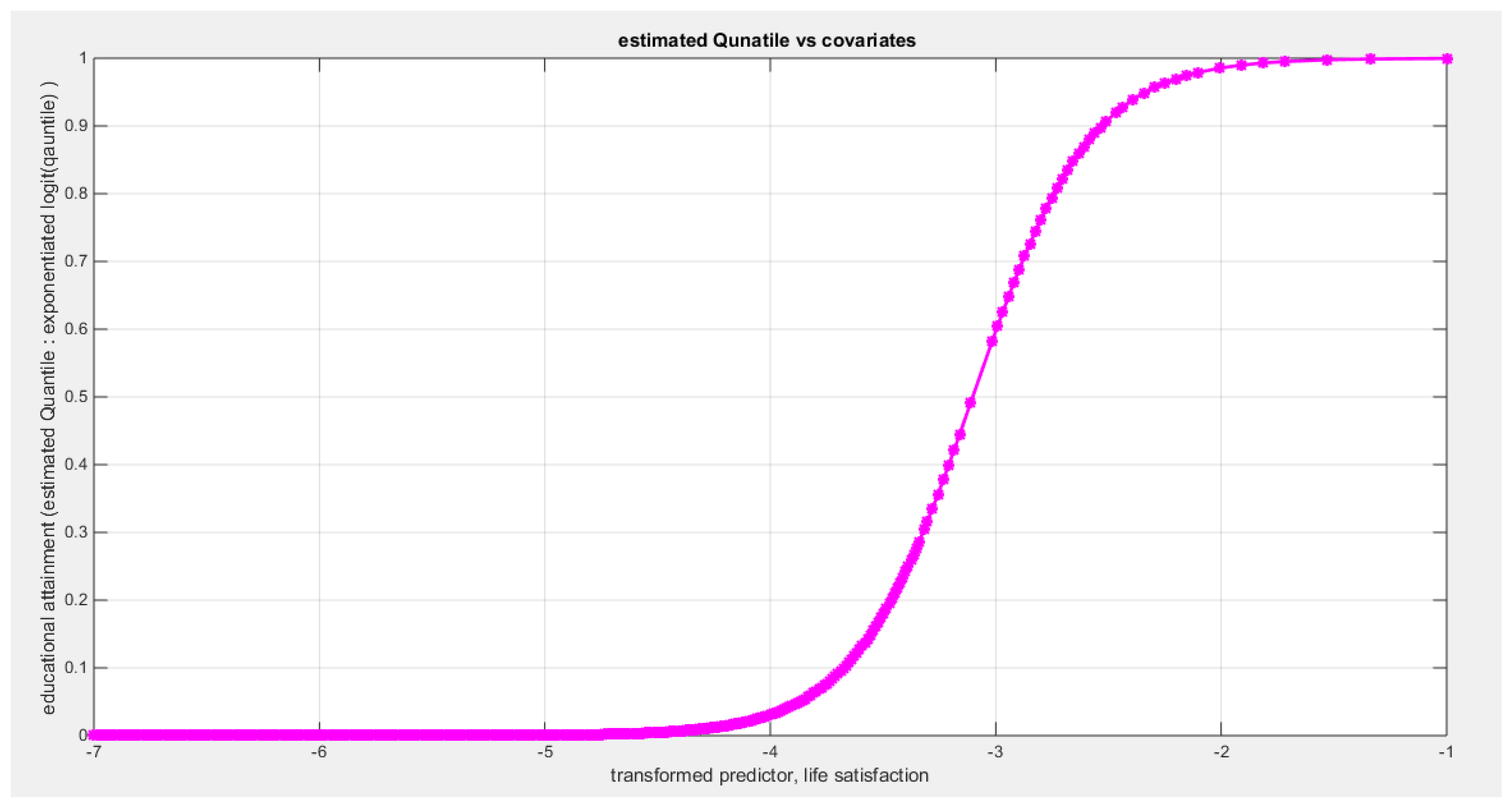 Preprints 182361 g020