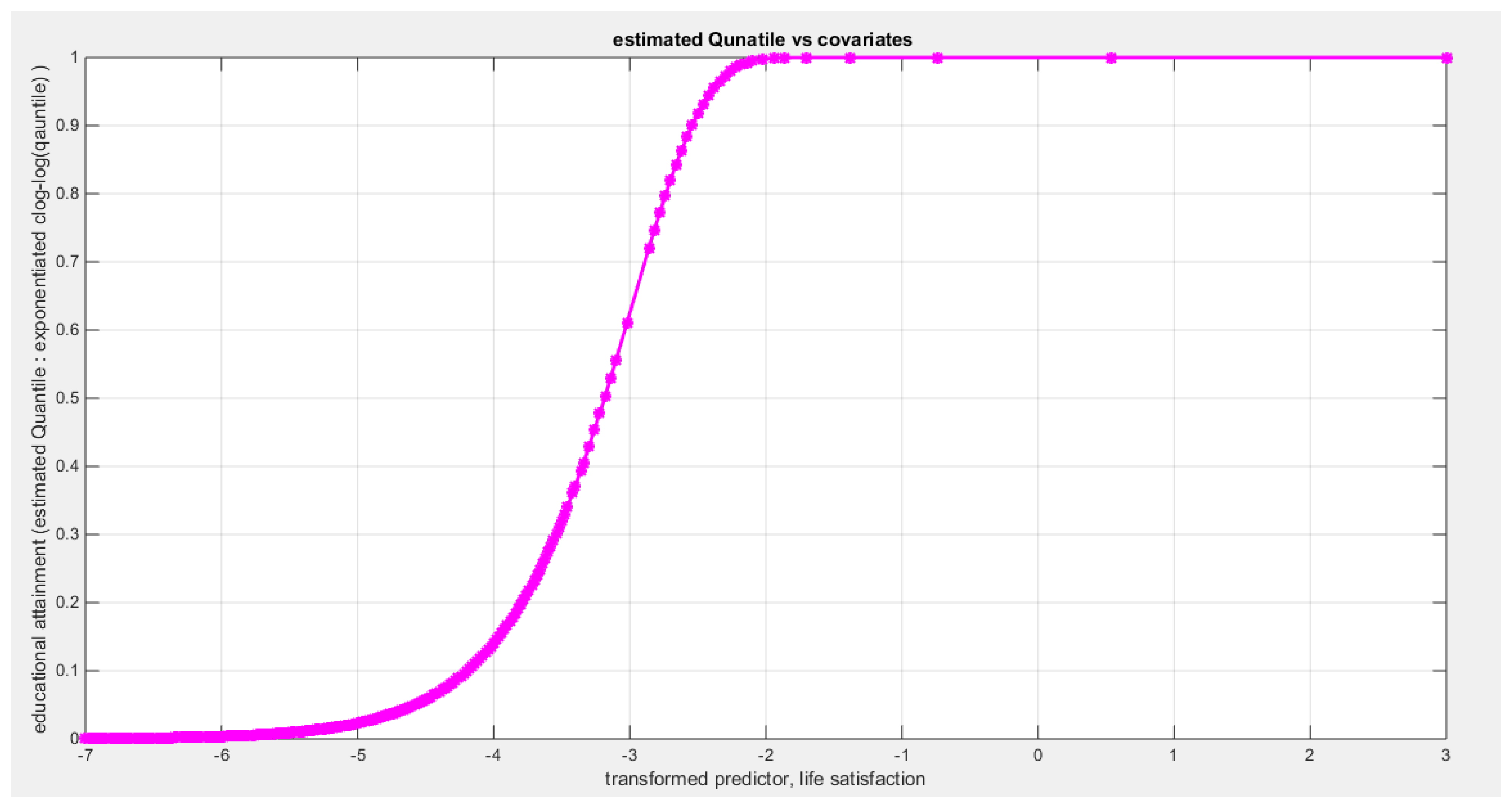 Preprints 182361 g021