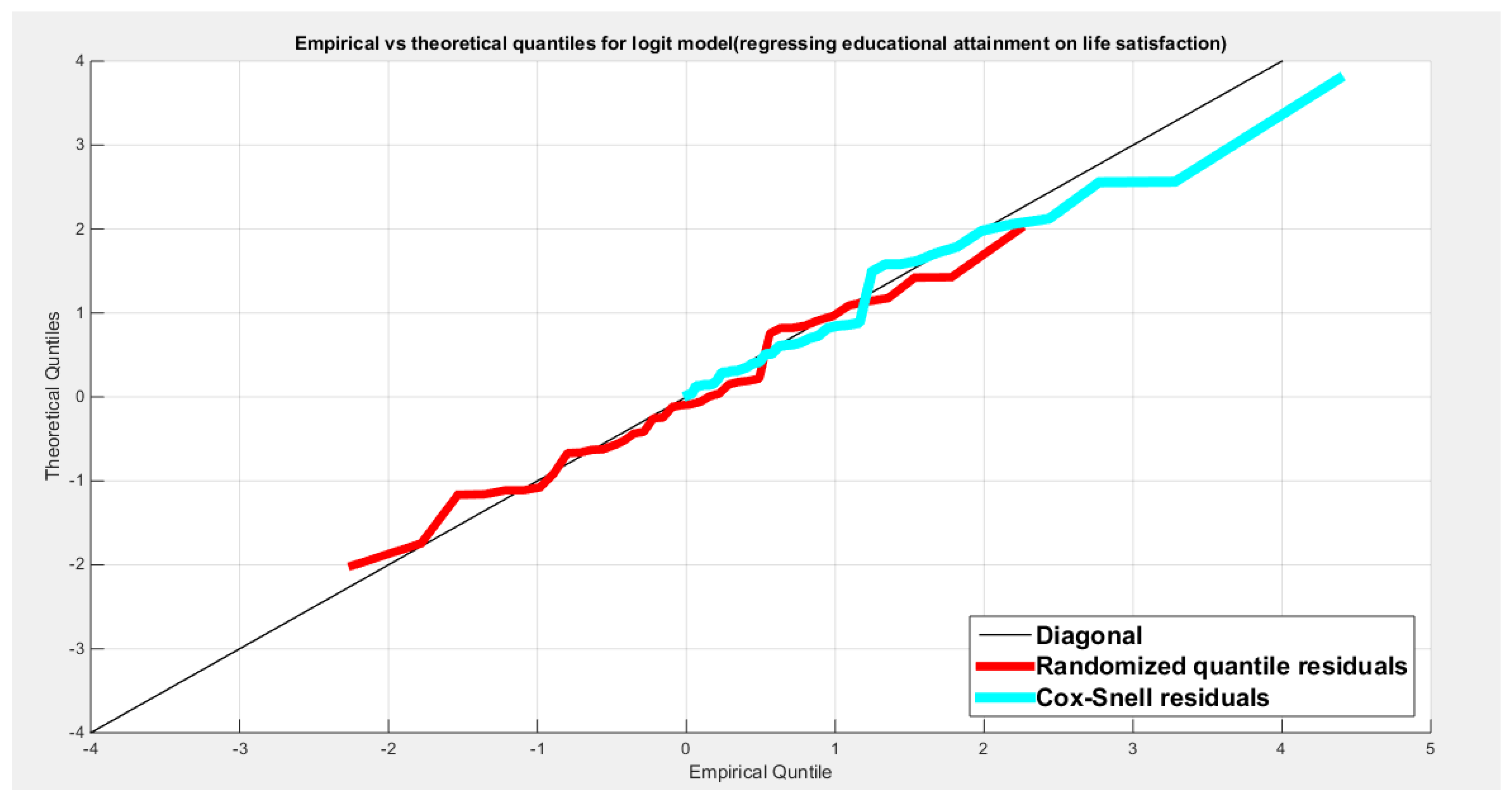 Preprints 182361 g023