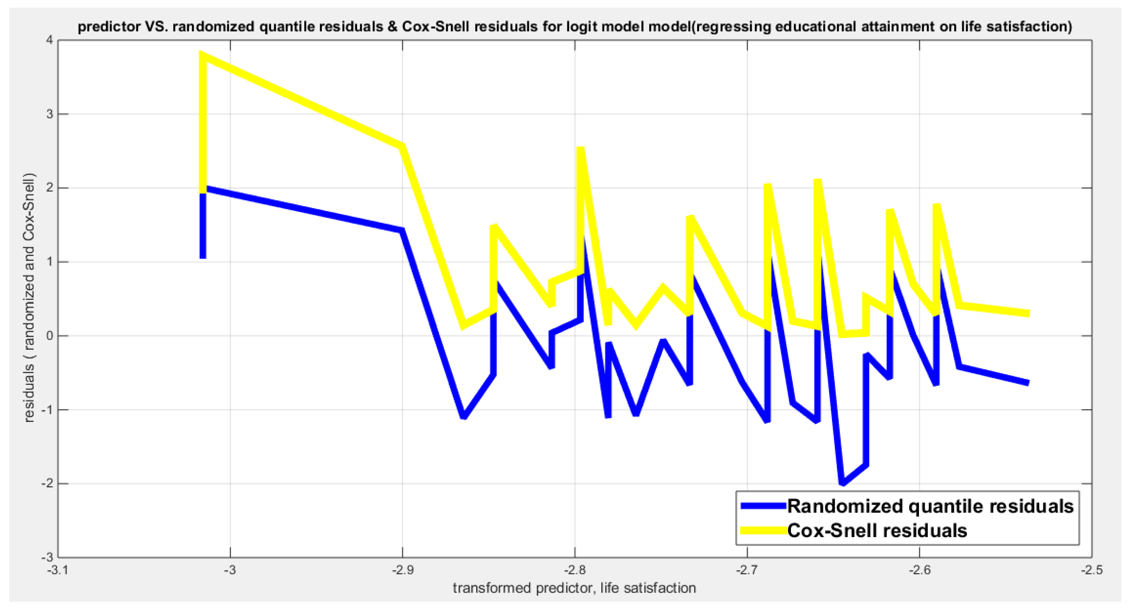 Preprints 182361 g025