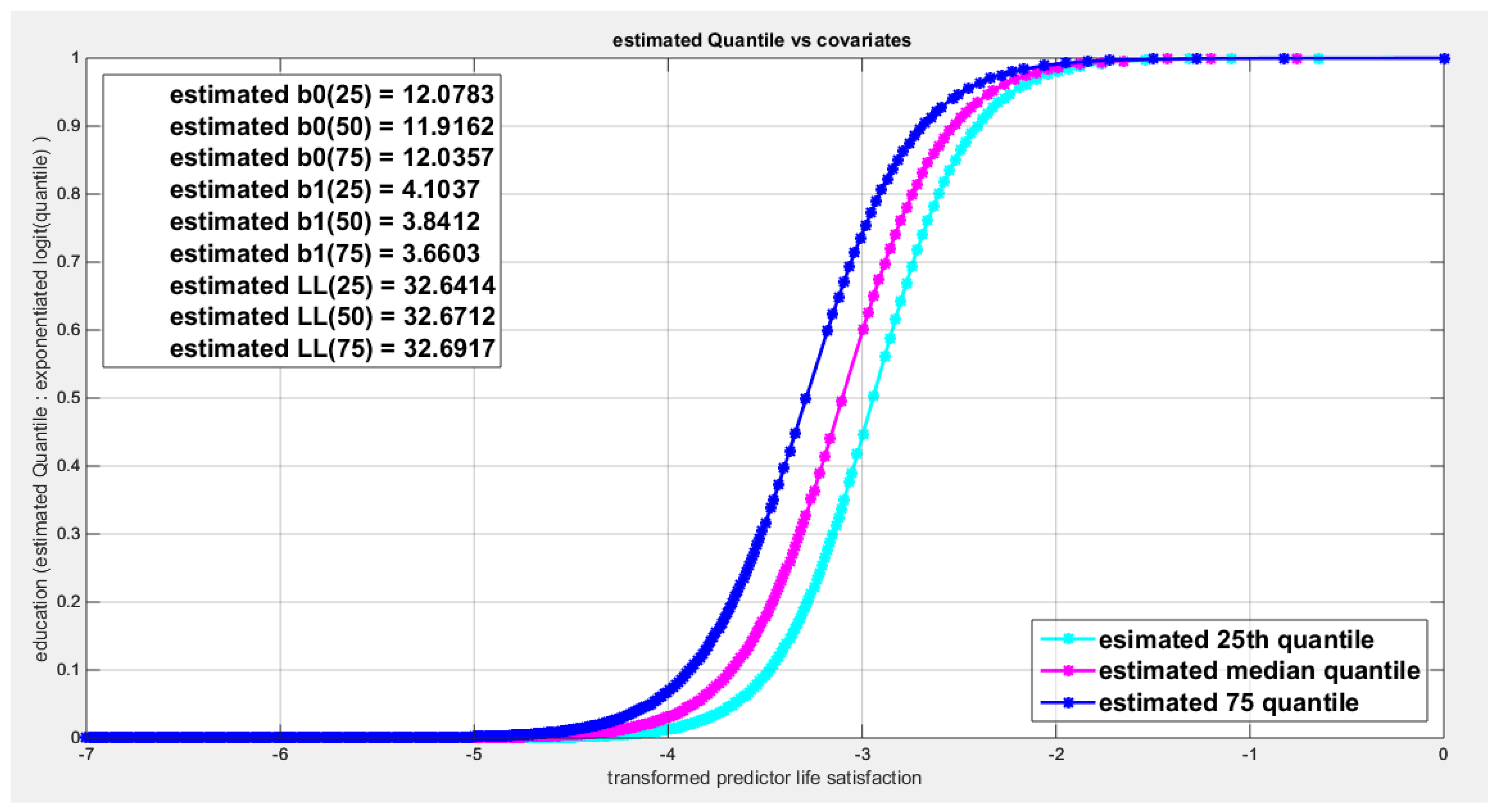 Preprints 182361 g026