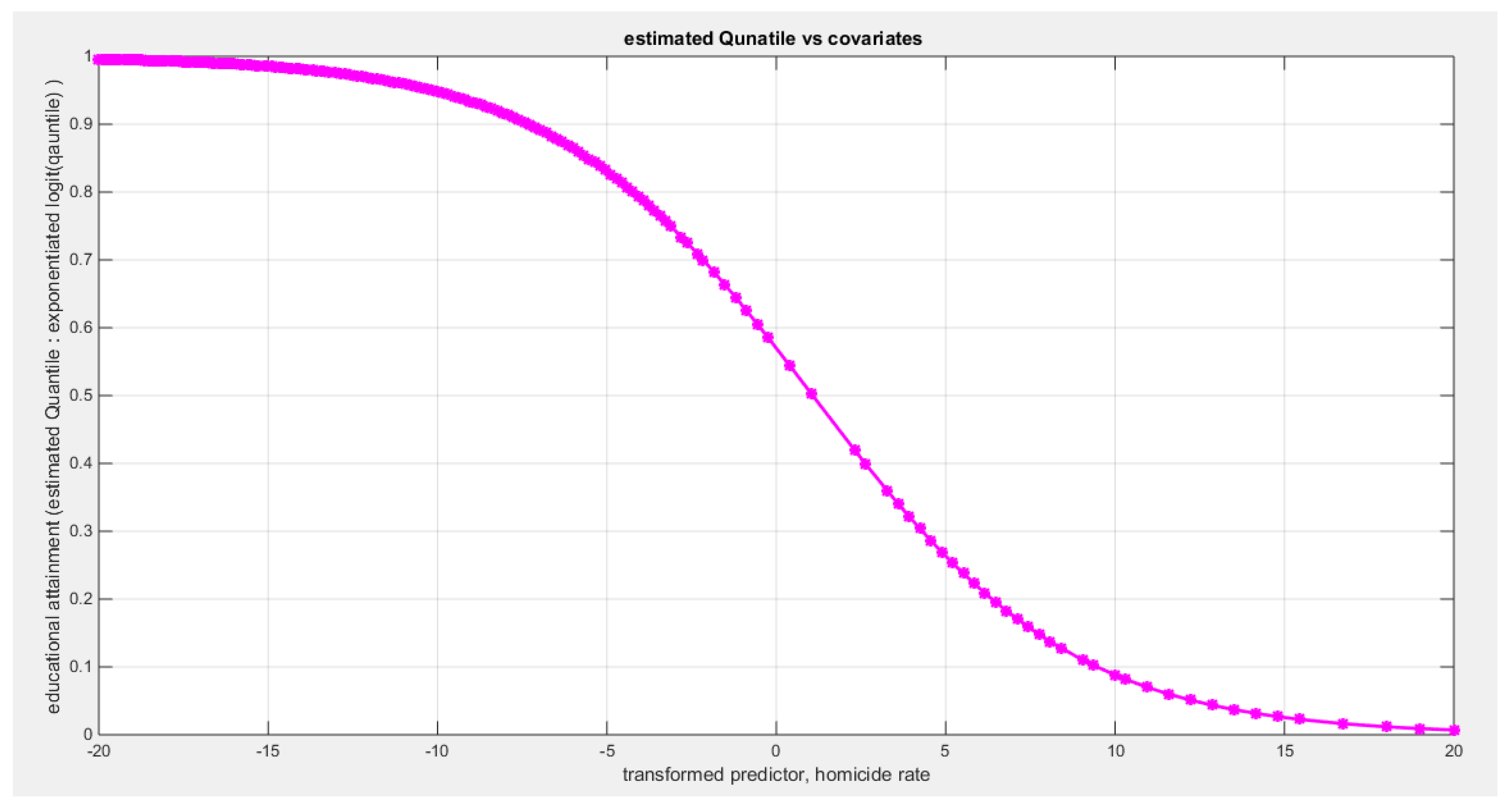 Preprints 182361 g027