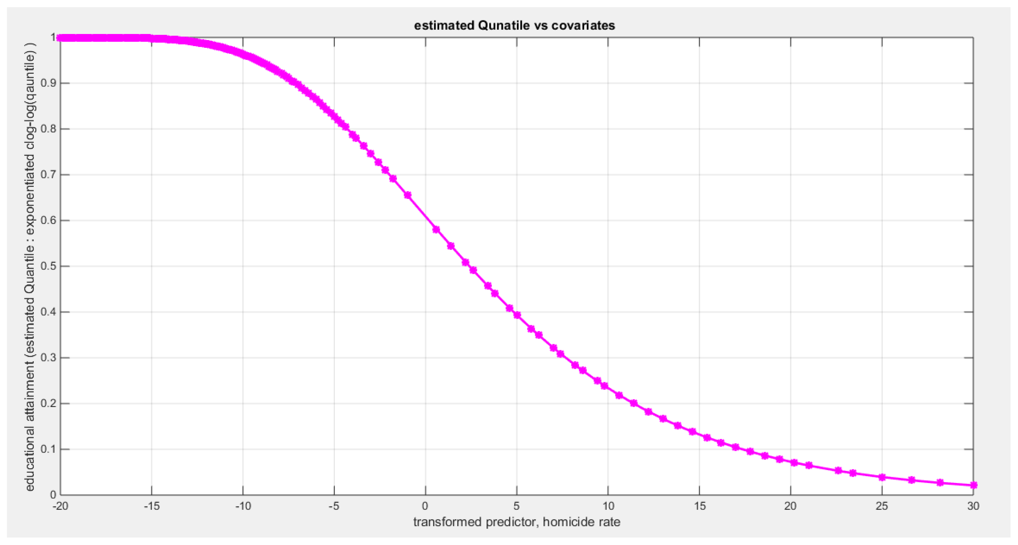 Preprints 182361 g028