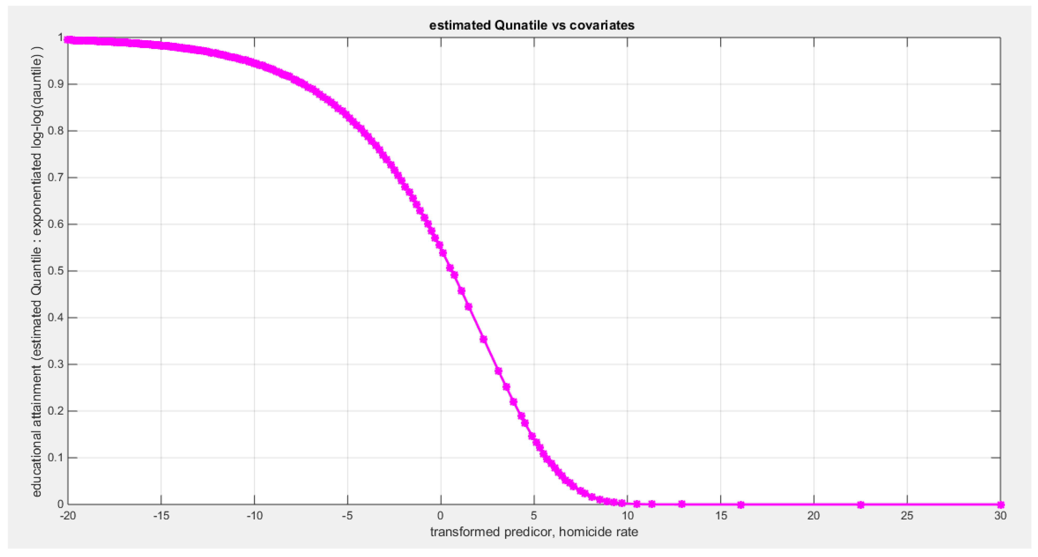 Preprints 182361 g029
