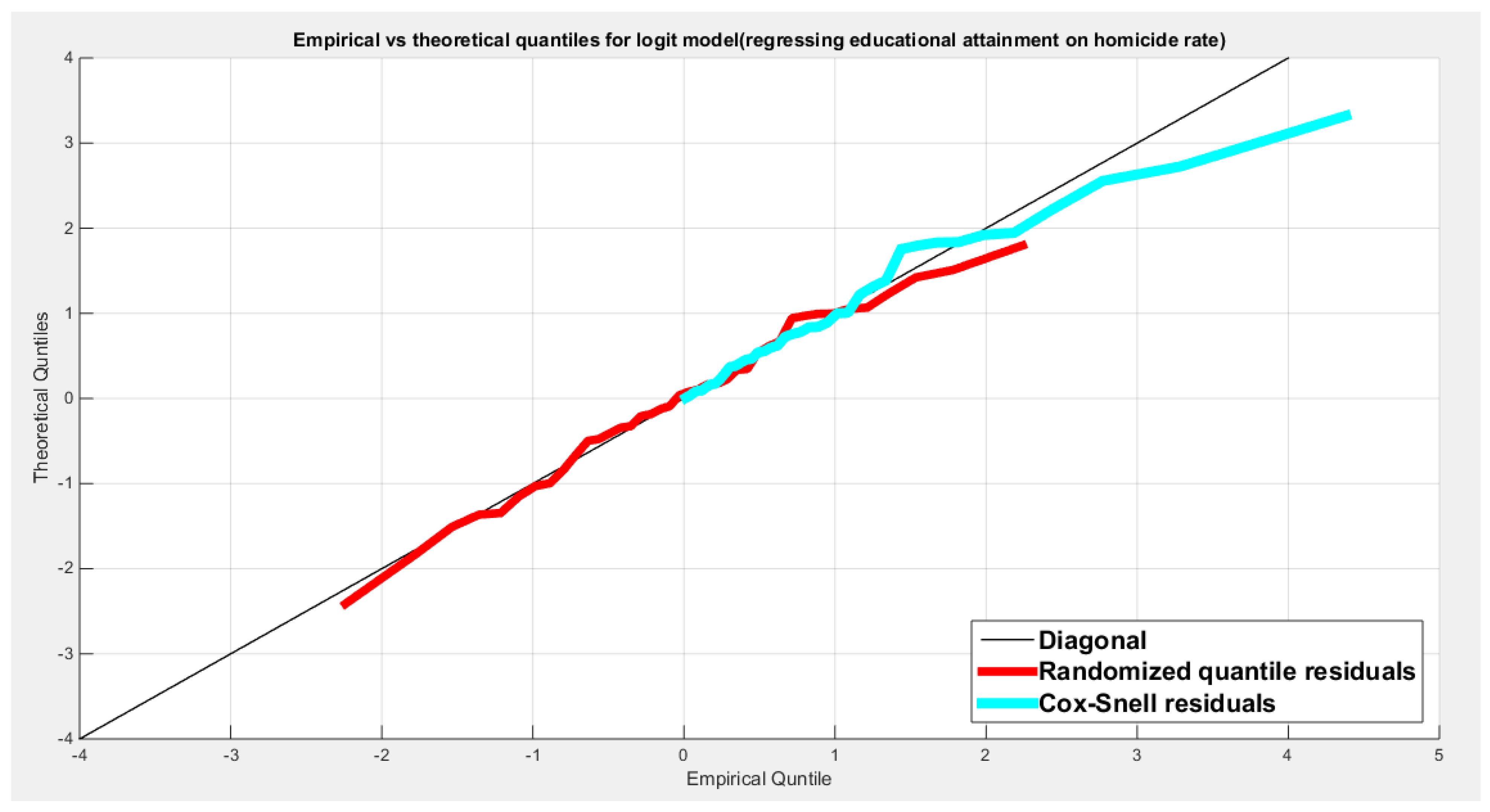 Preprints 182361 g030