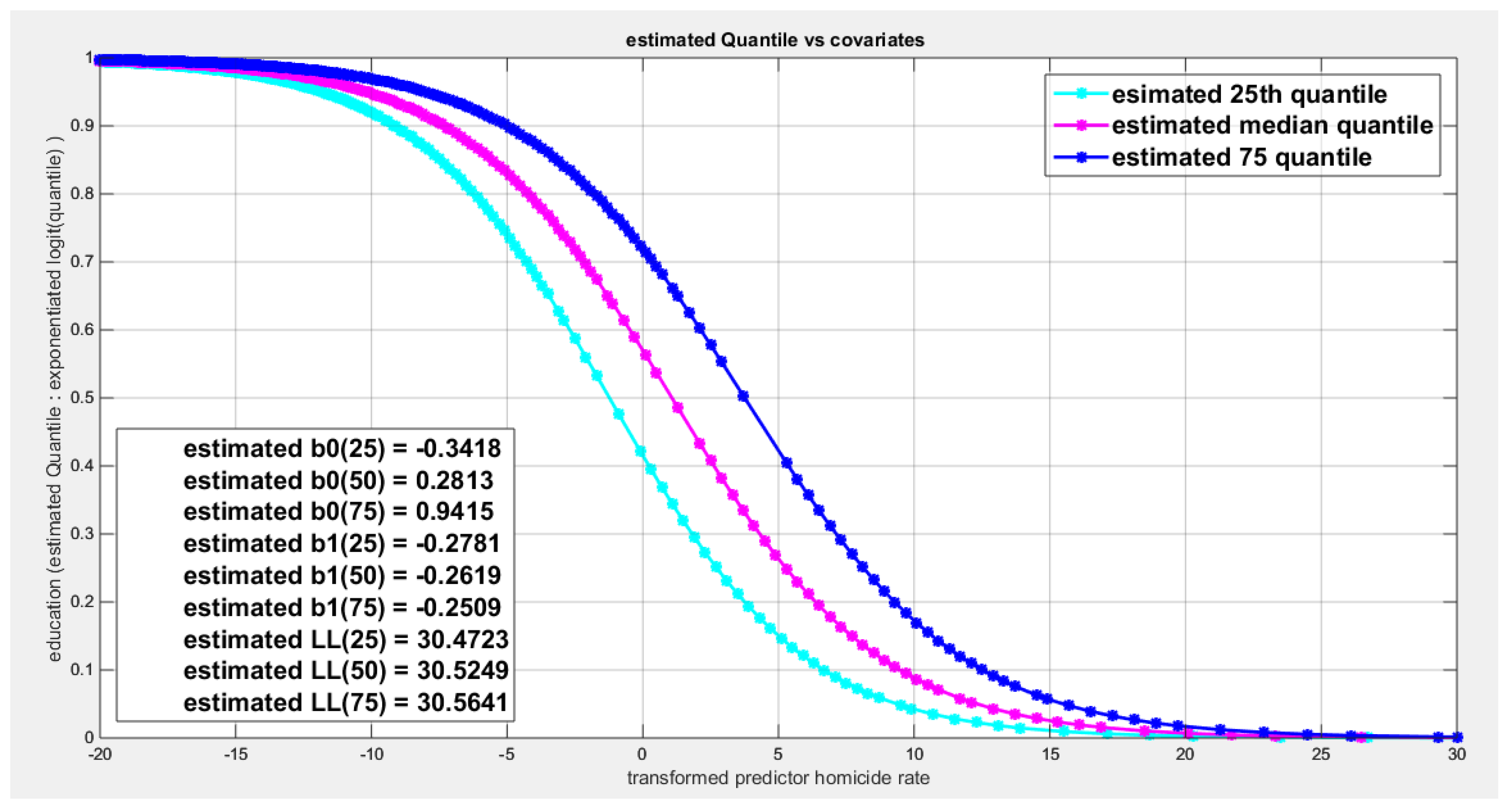 Preprints 182361 g033