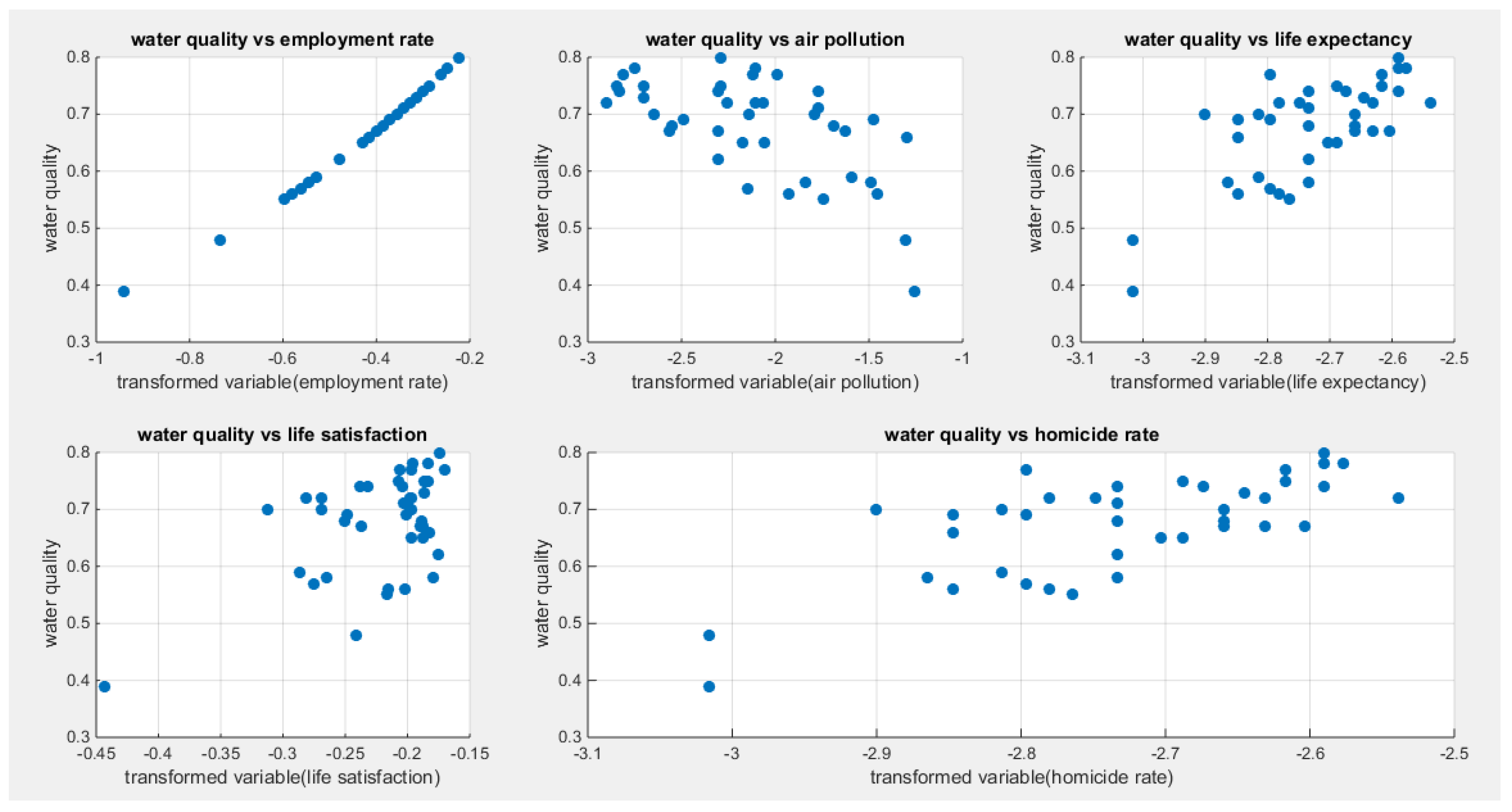 Preprints 182361 g034